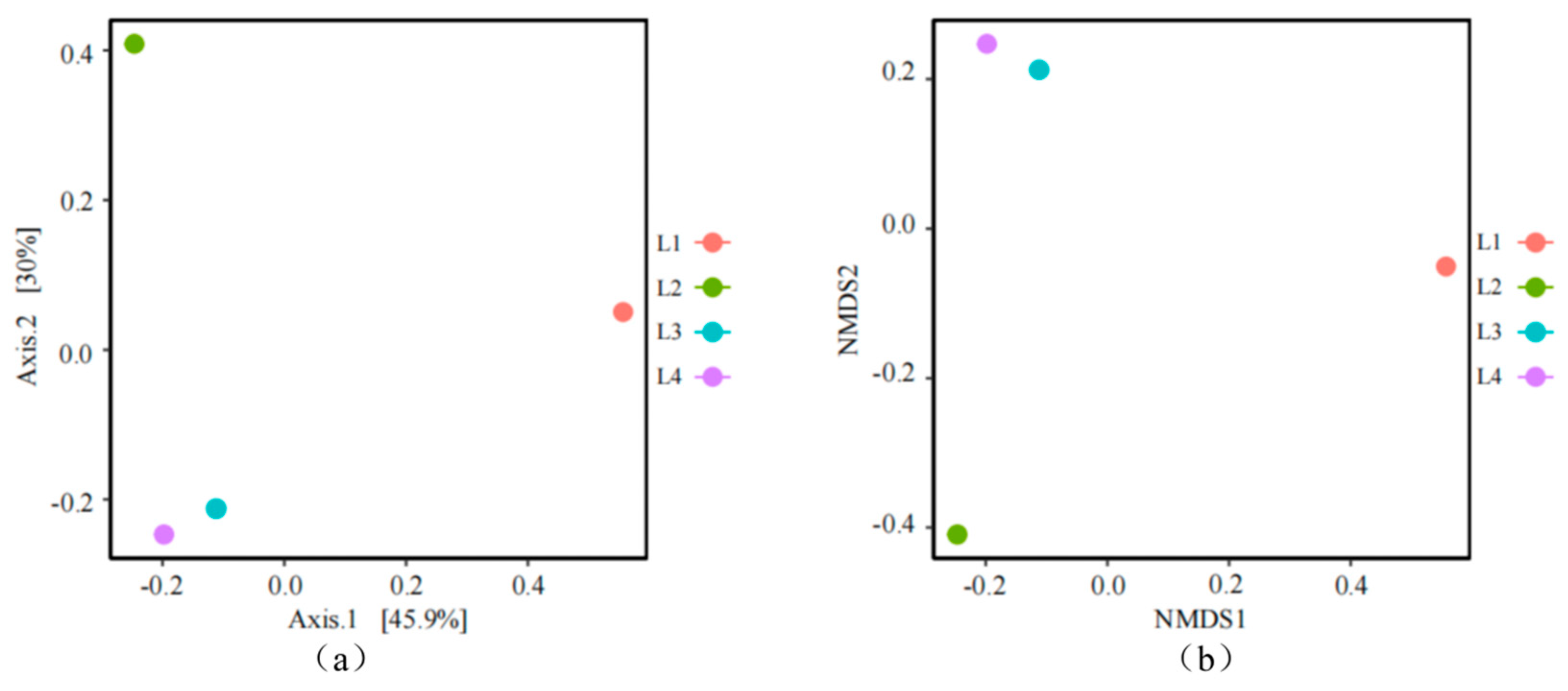 Applsci 15 07244 g005