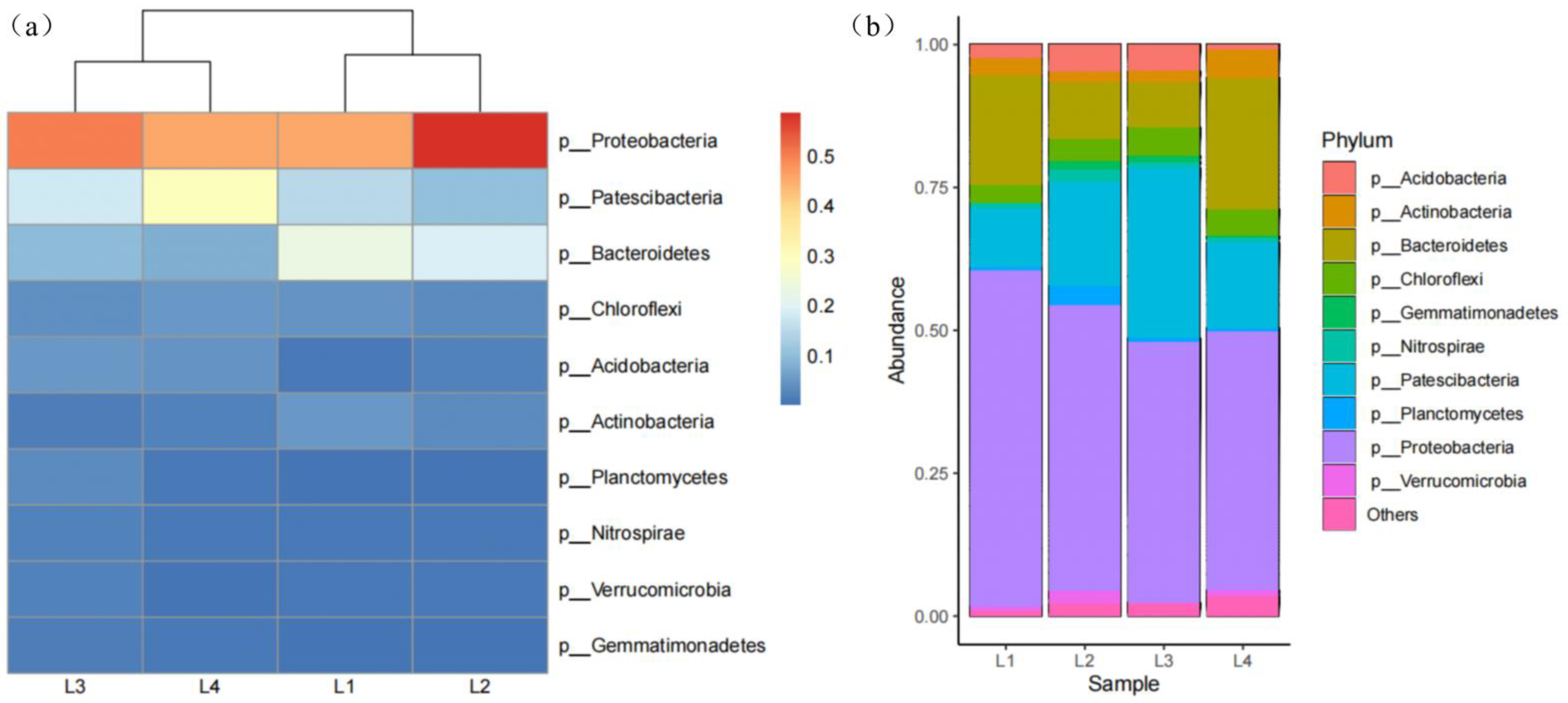 Applsci 15 07244 g006