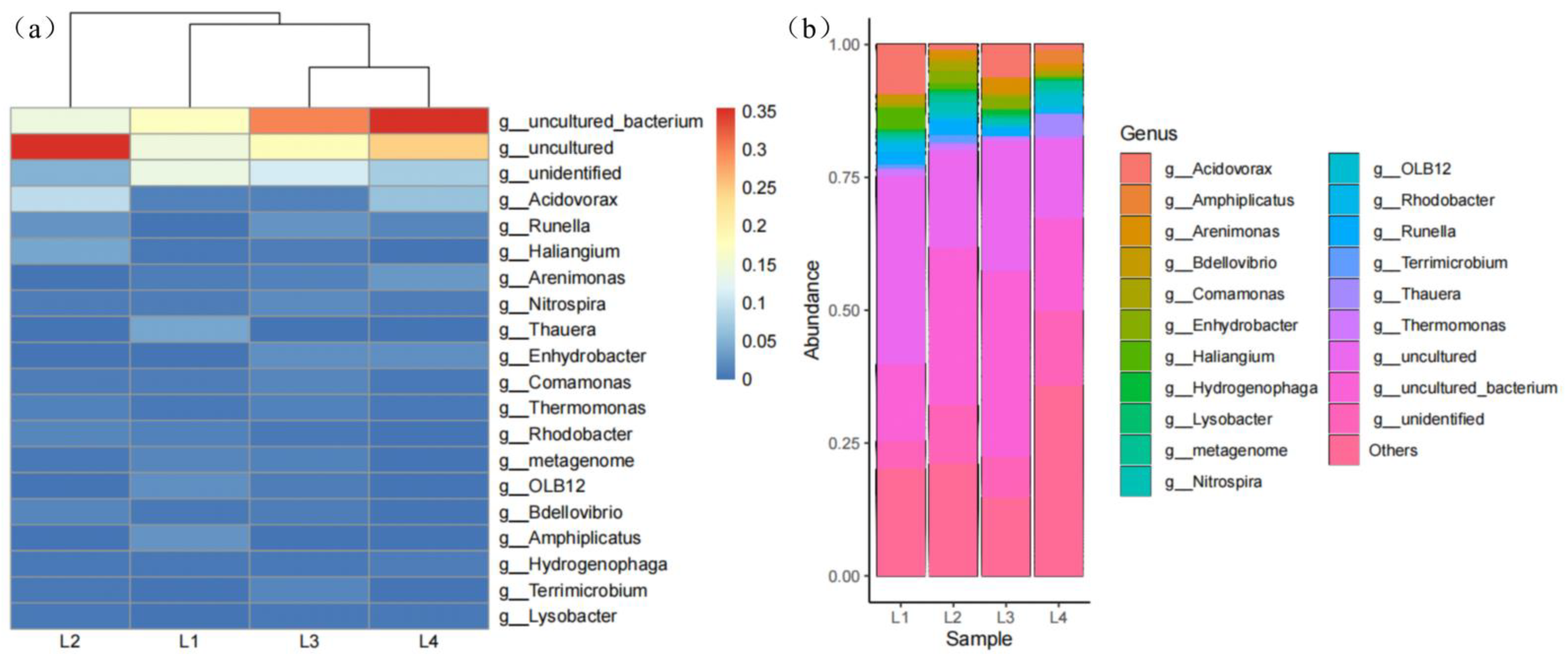 Applsci 15 07244 g007