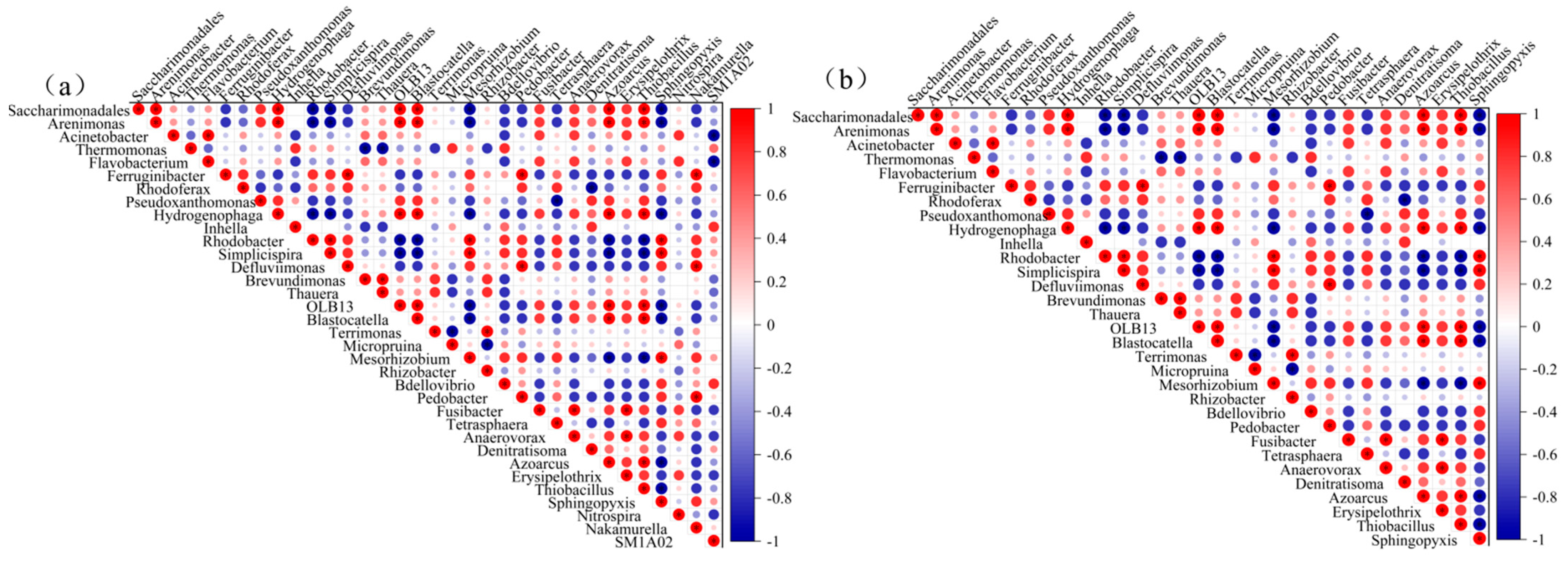 Applsci 15 07244 g009