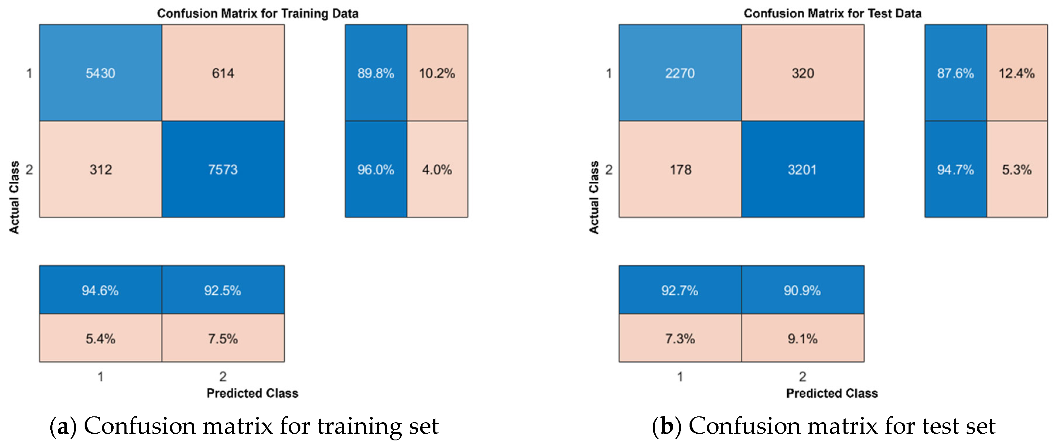 Applsci 15 07245 g007