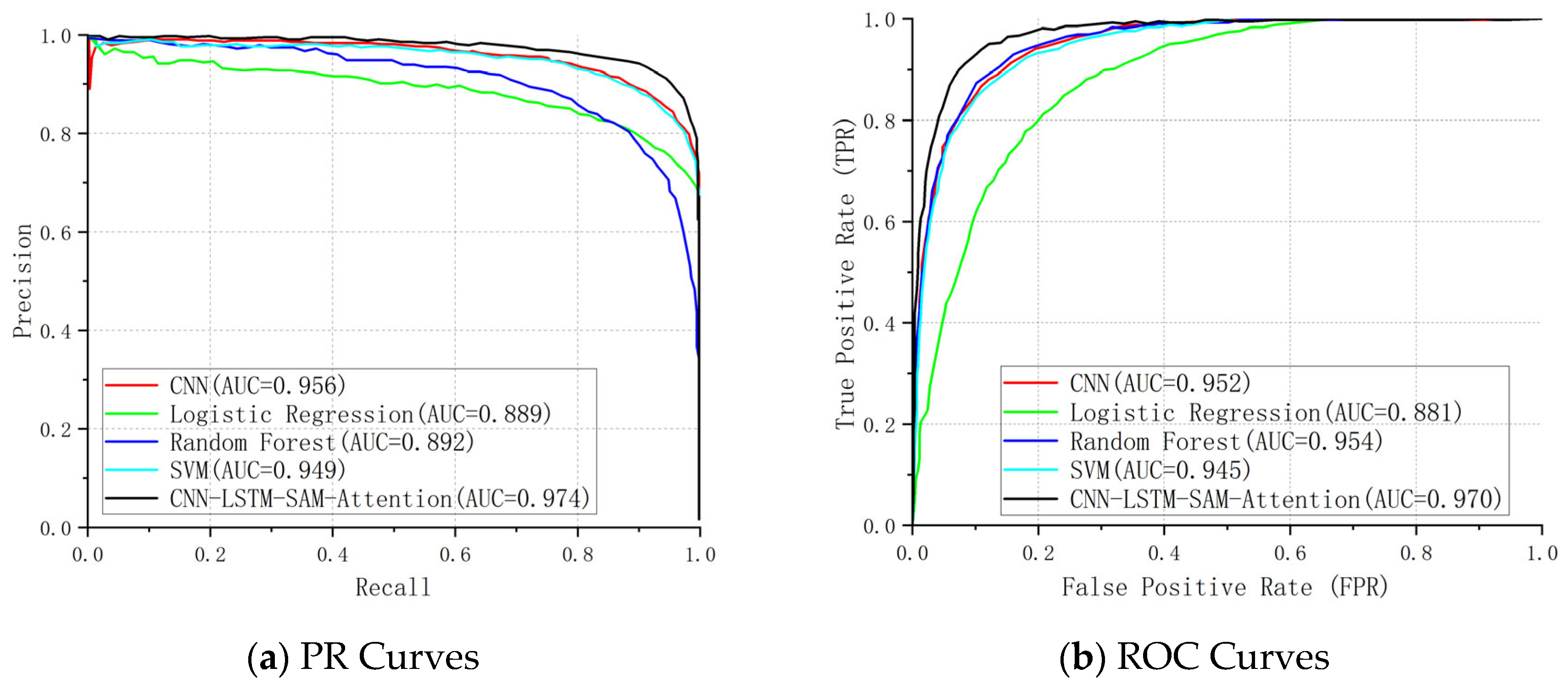 Applsci 15 07245 g009
