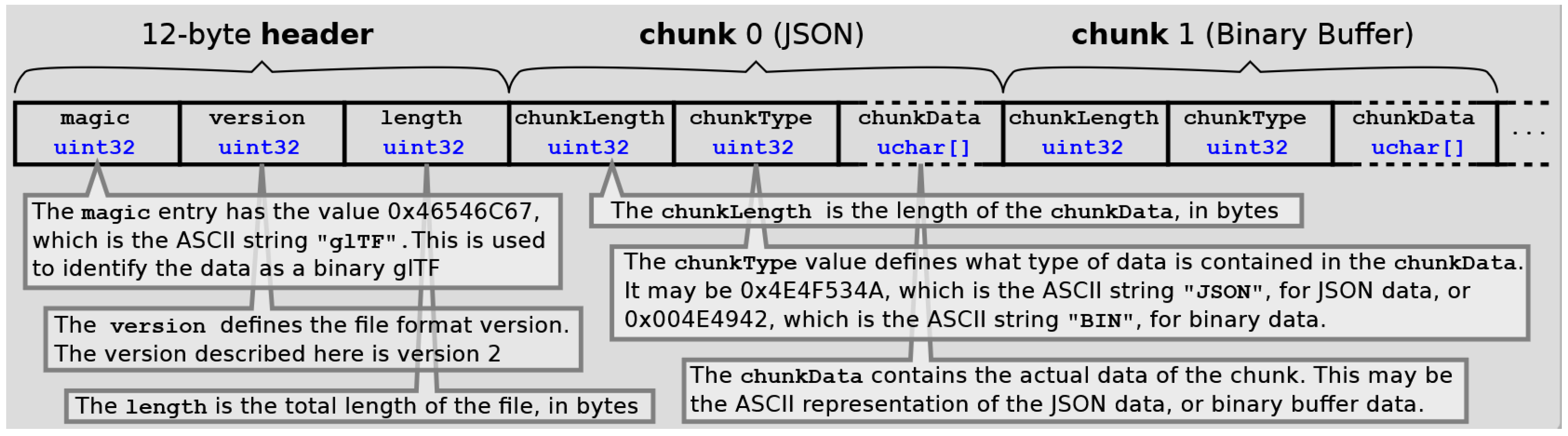 Applsci 15 07246 g002