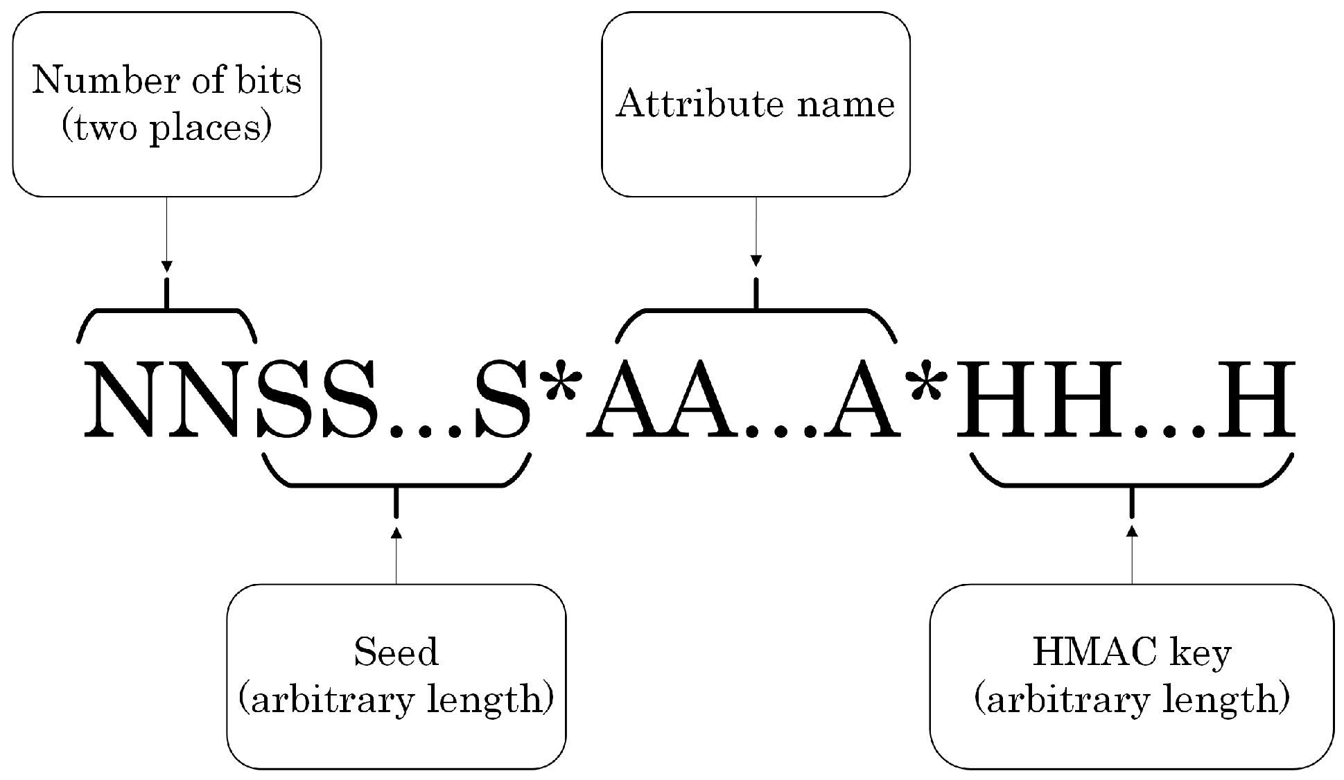 Applsci 15 07246 g004