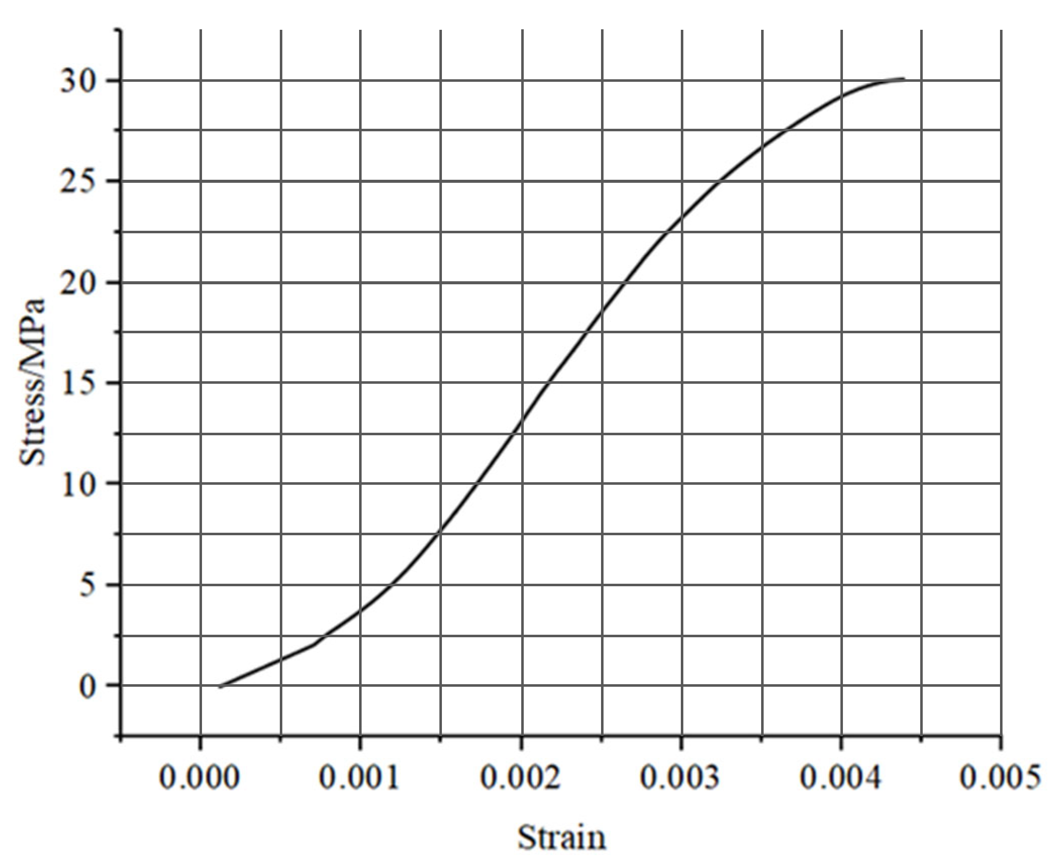 Applsci 15 07247 g004