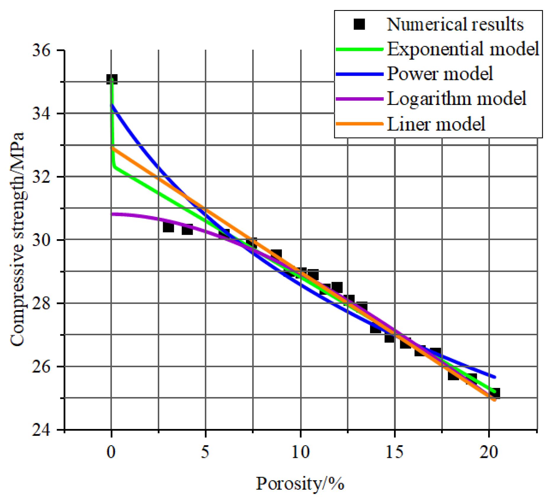 Applsci 15 07247 g016