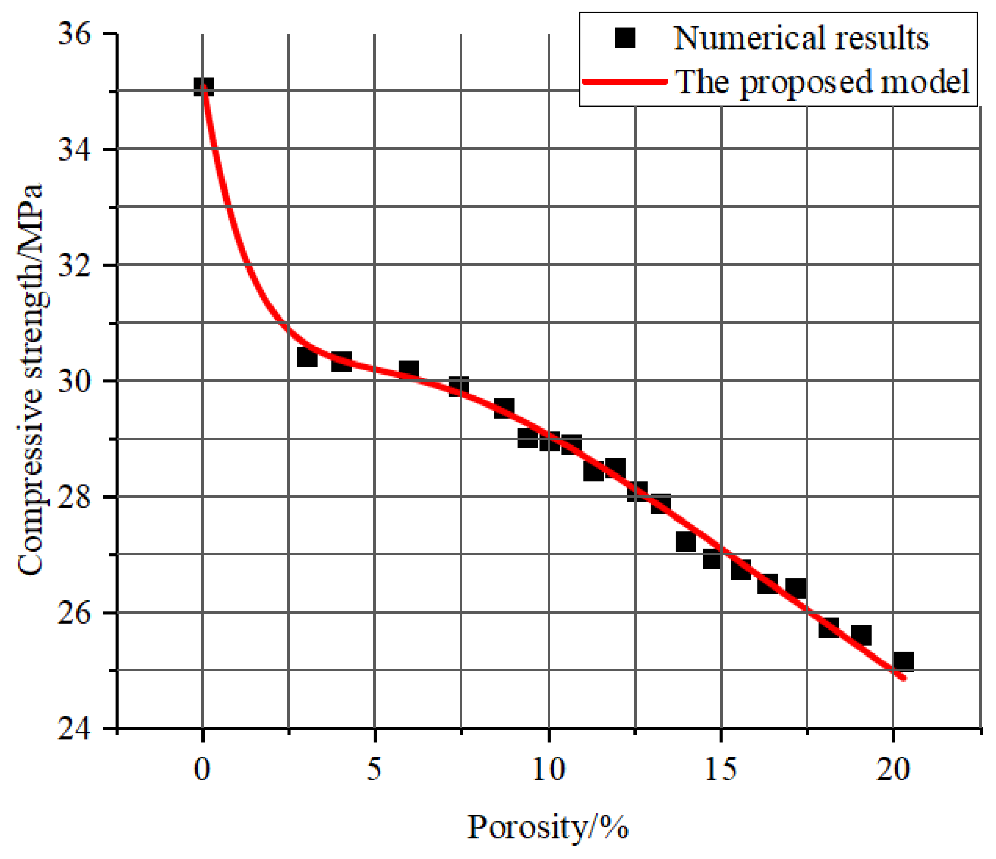 Applsci 15 07247 g017