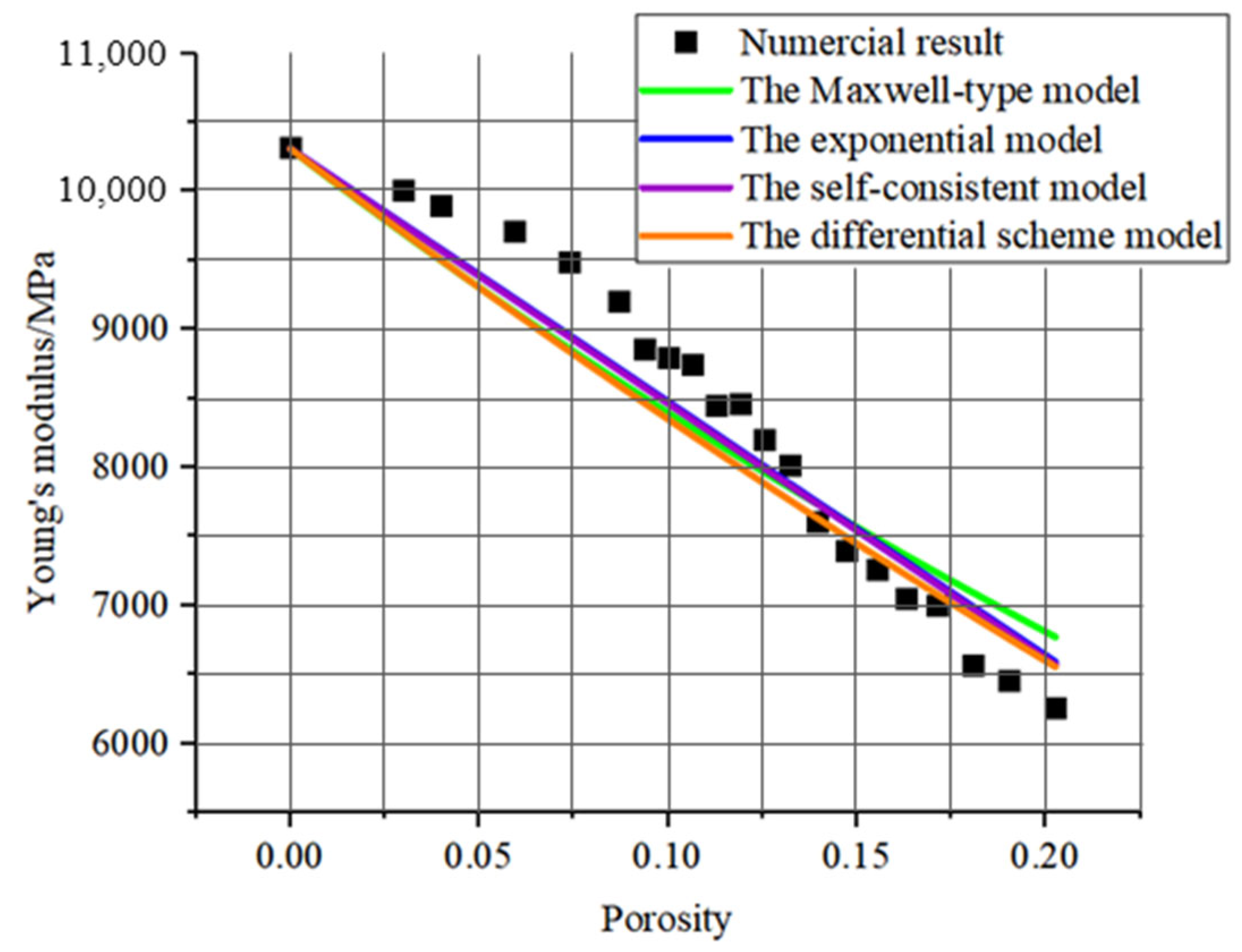 Applsci 15 07247 g018