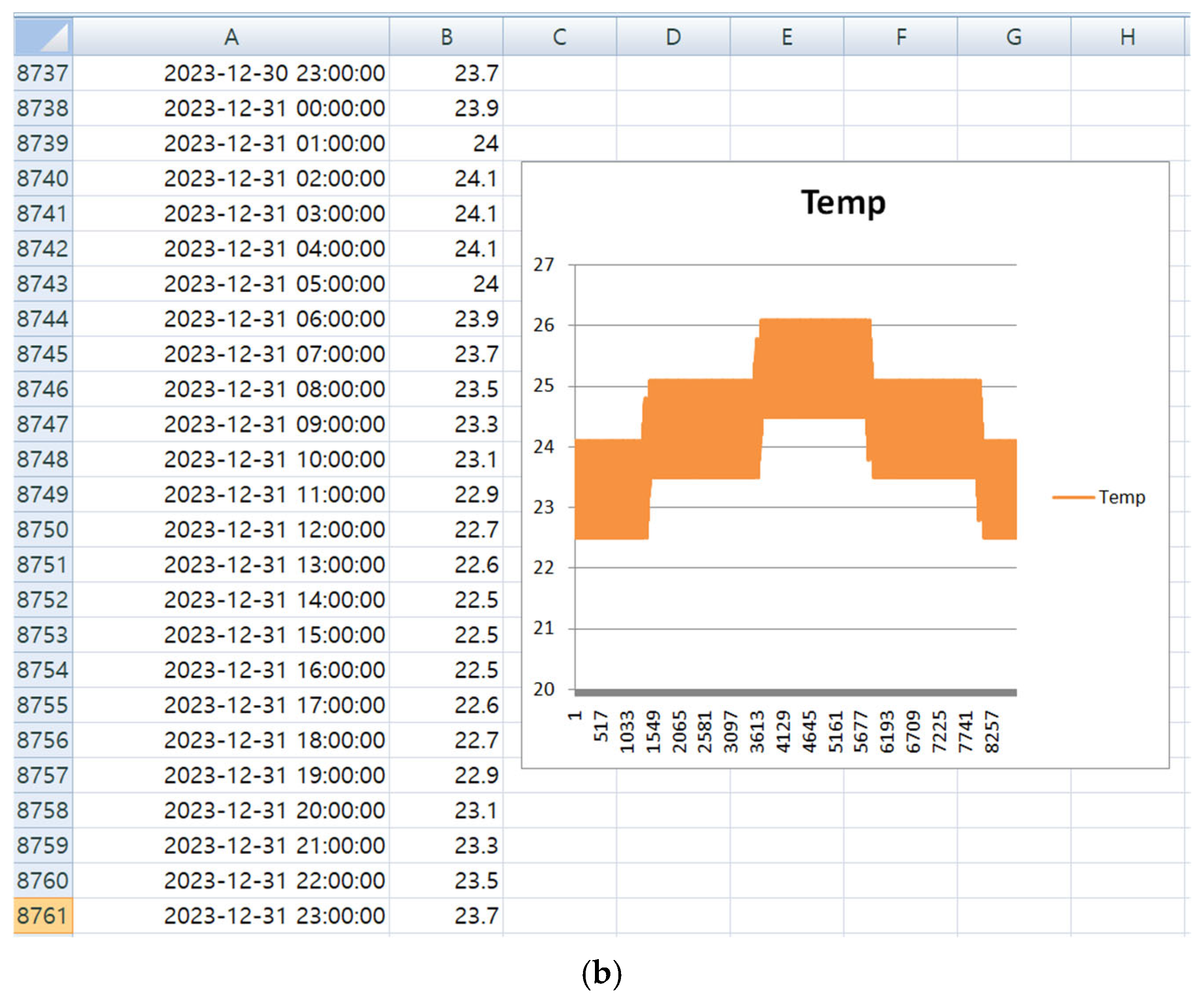 Applsci 15 07248 g001b