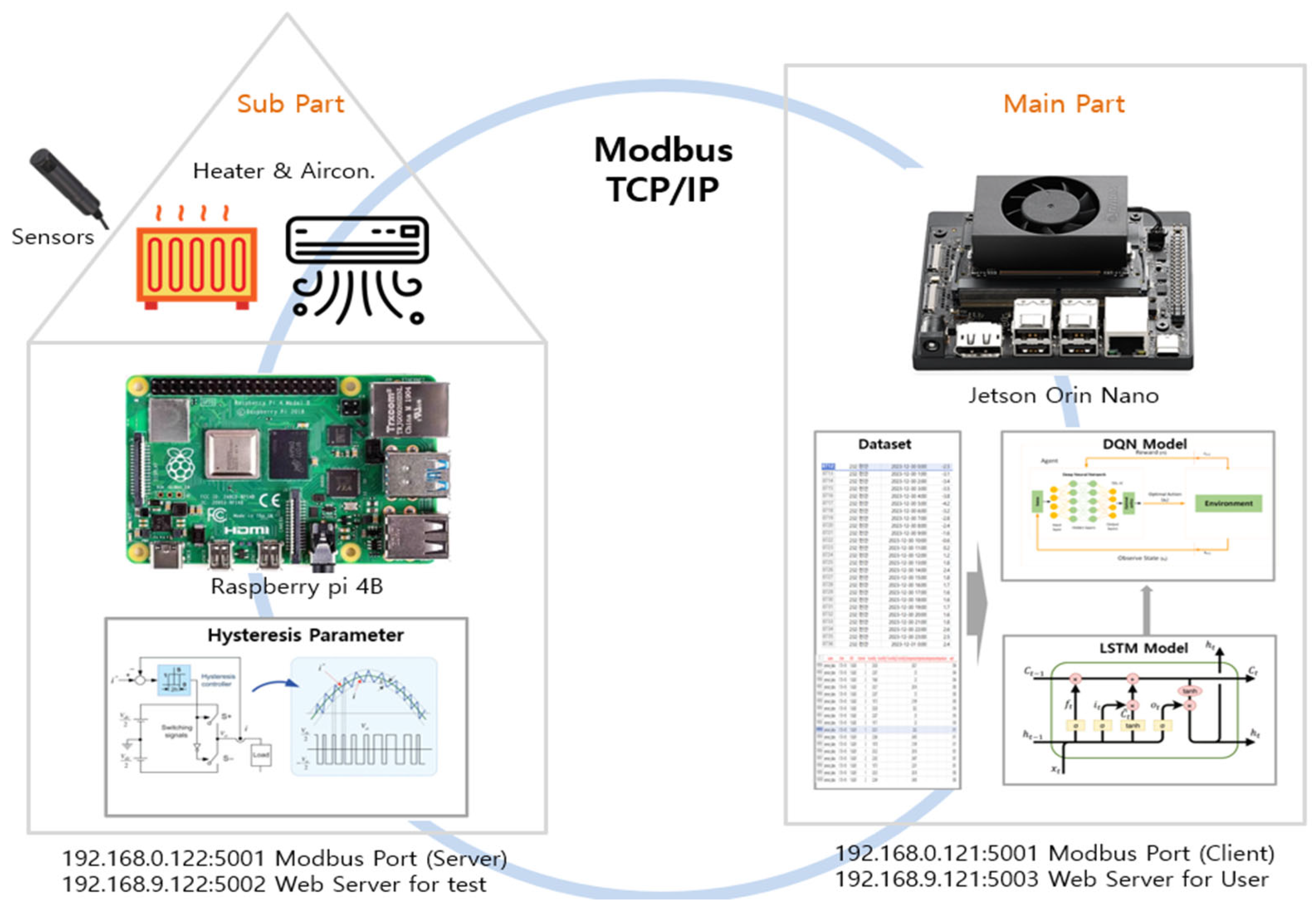 Applsci 15 07248 g002
