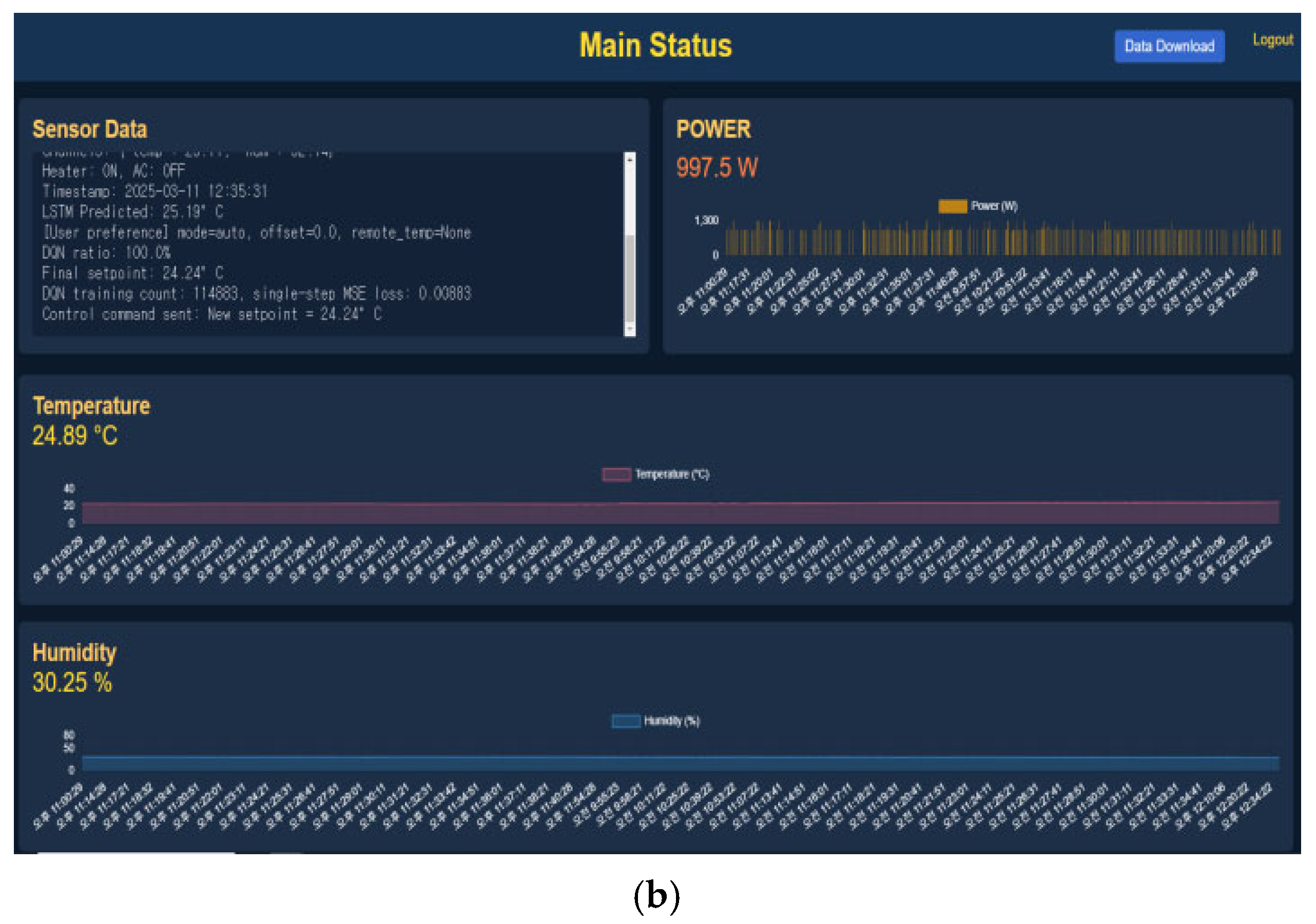 Applsci 15 07248 g004b