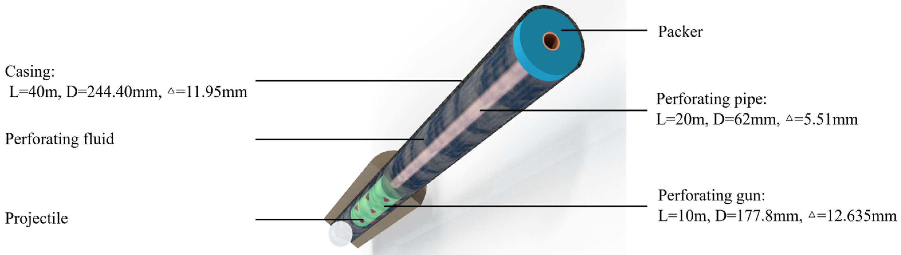 Applsci 15 07249 g002