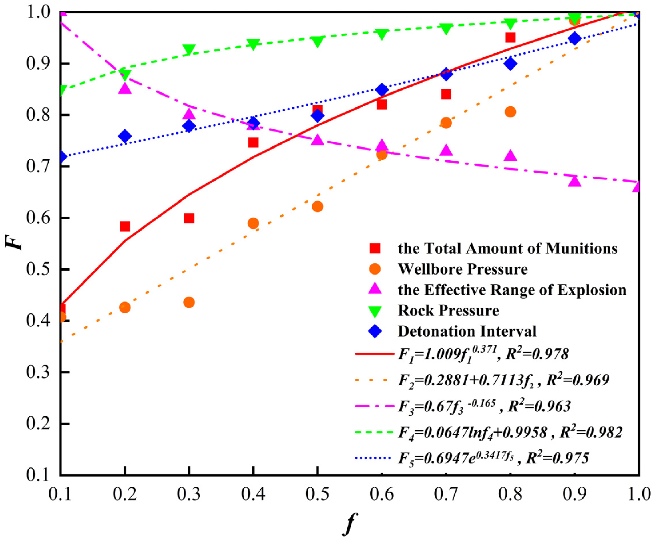 Applsci 15 07249 g005