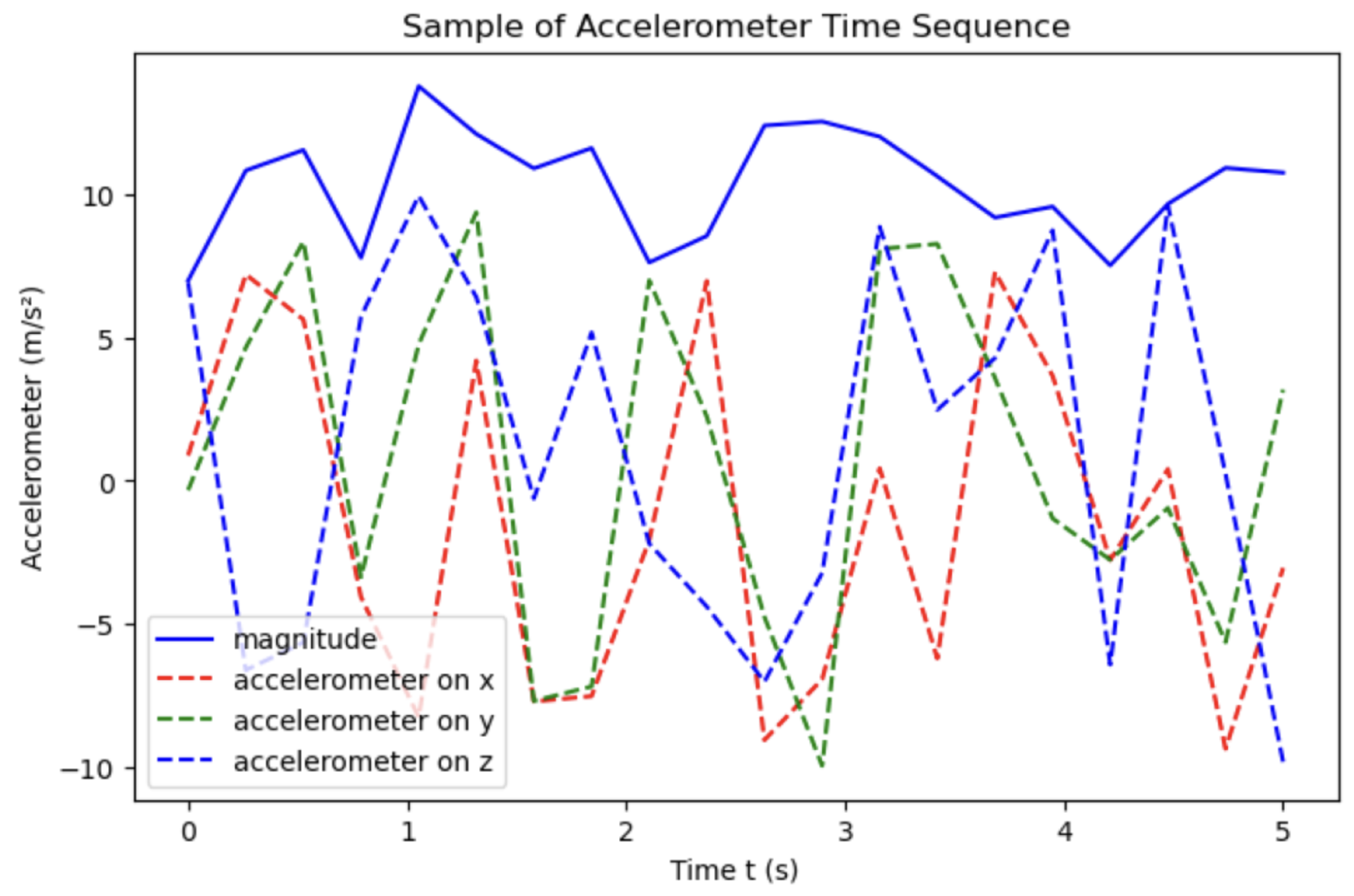 Applsci 15 07250 g001