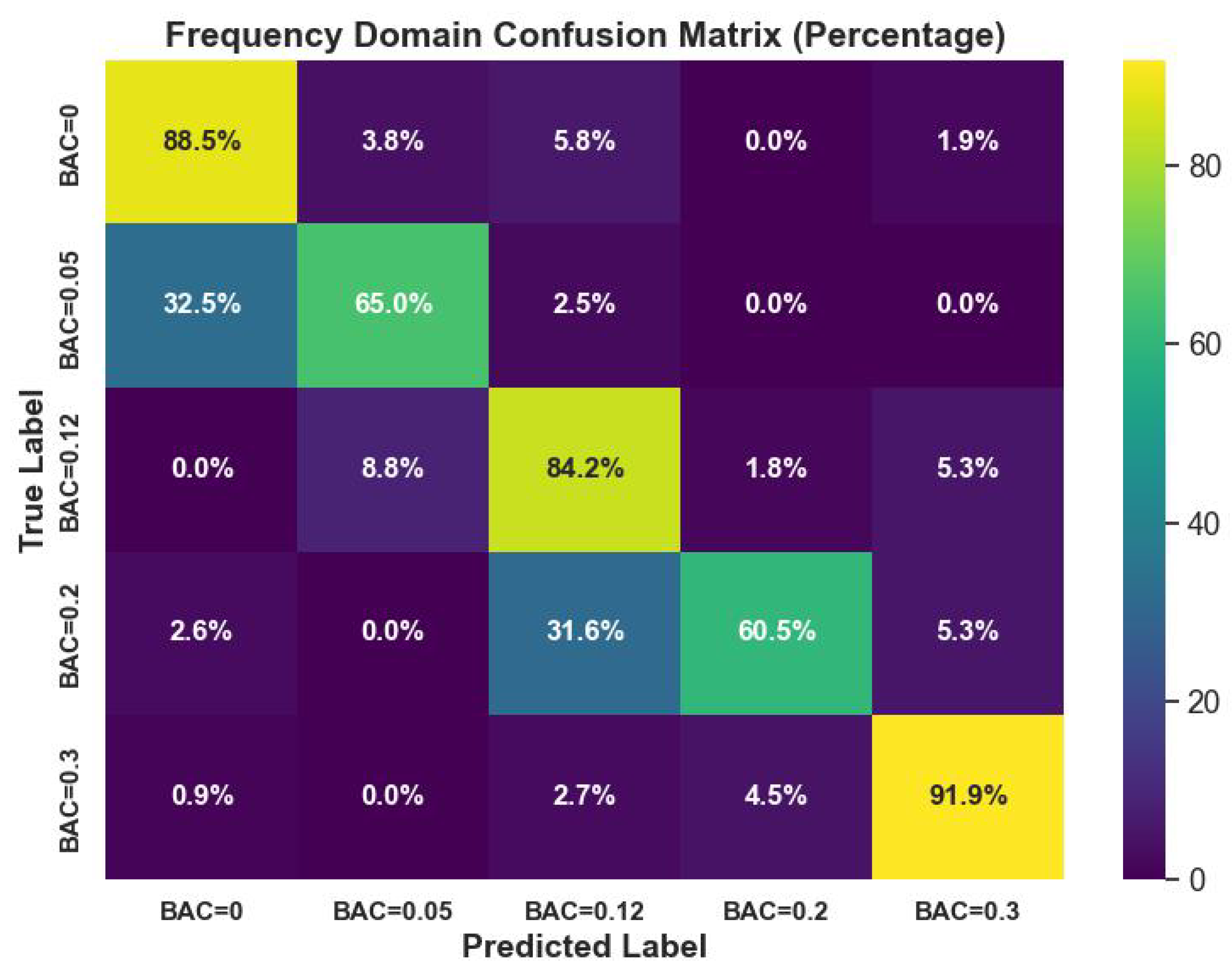 Applsci 15 07250 g005