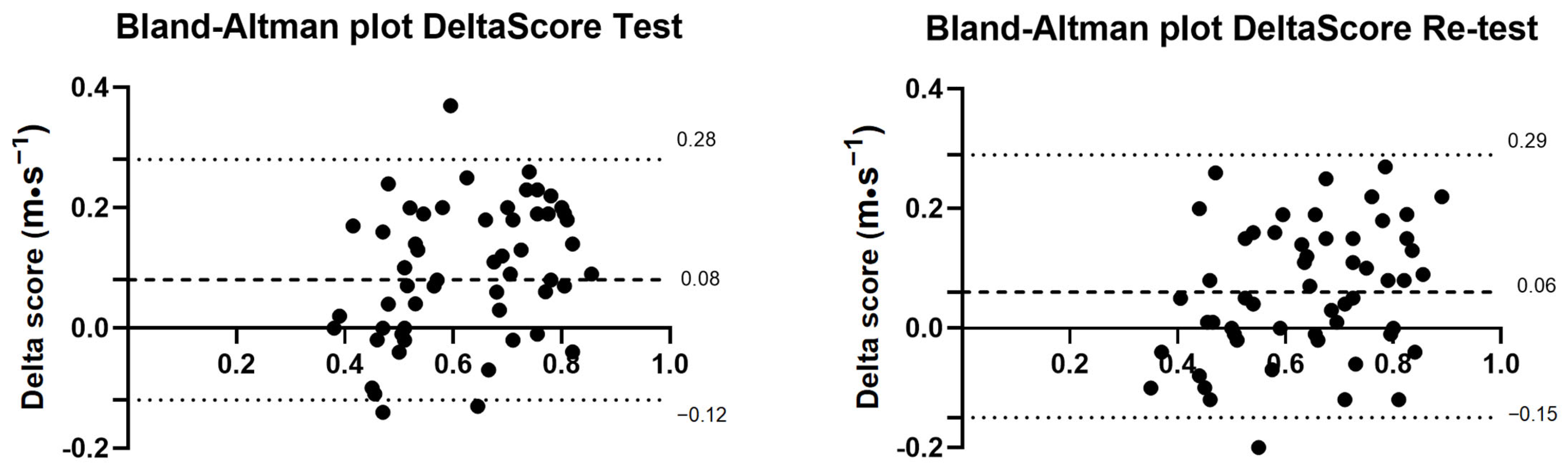 Applsci 15 07252 g002 Applsci 15 07252 g002