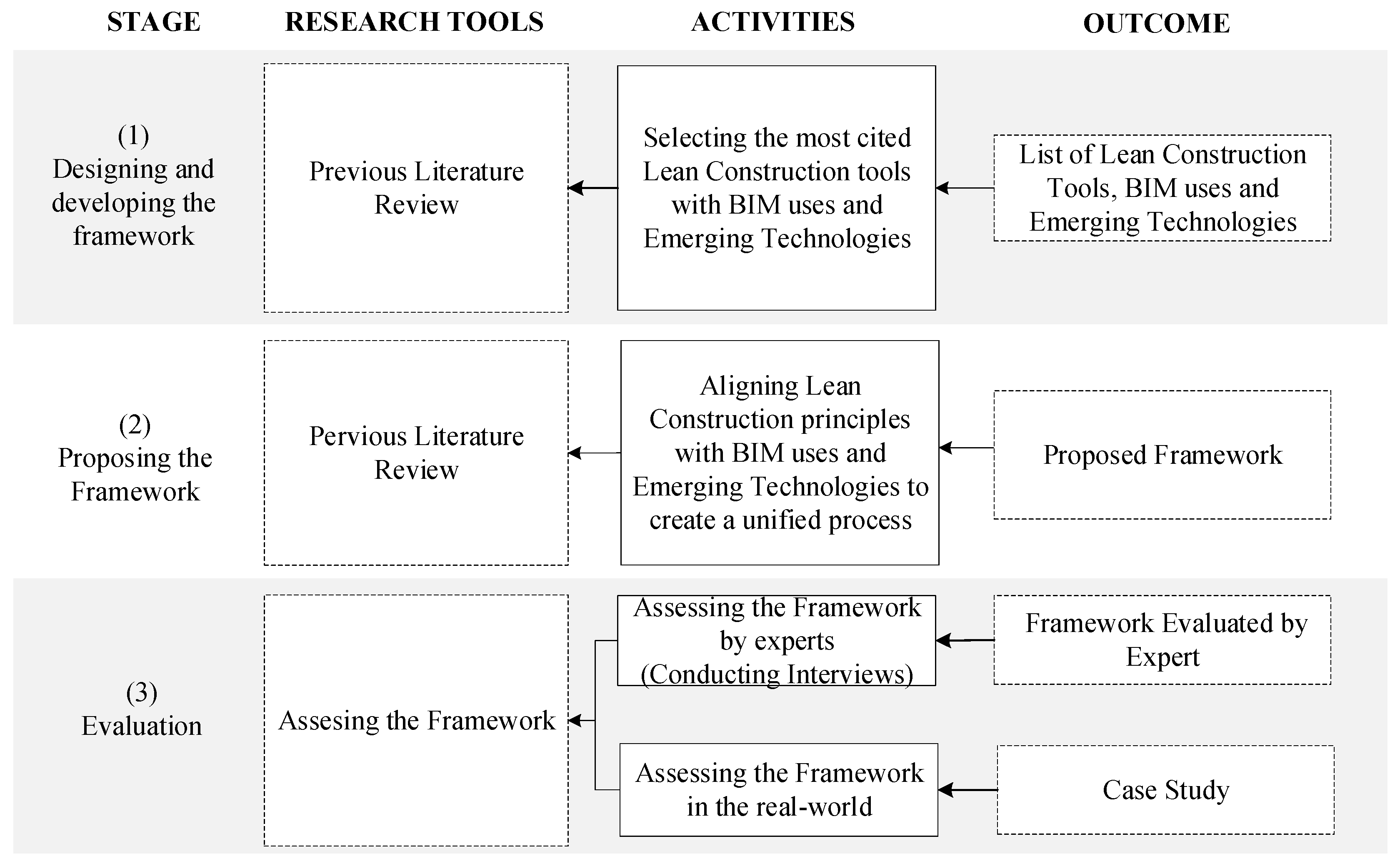 Applsci 15 07253 g001