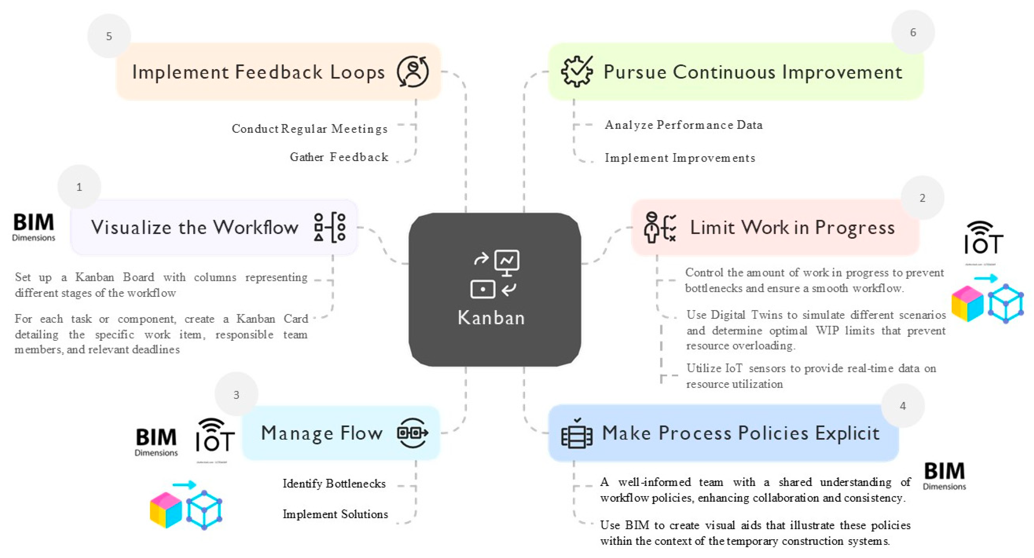 Applsci 15 07253 g0a12