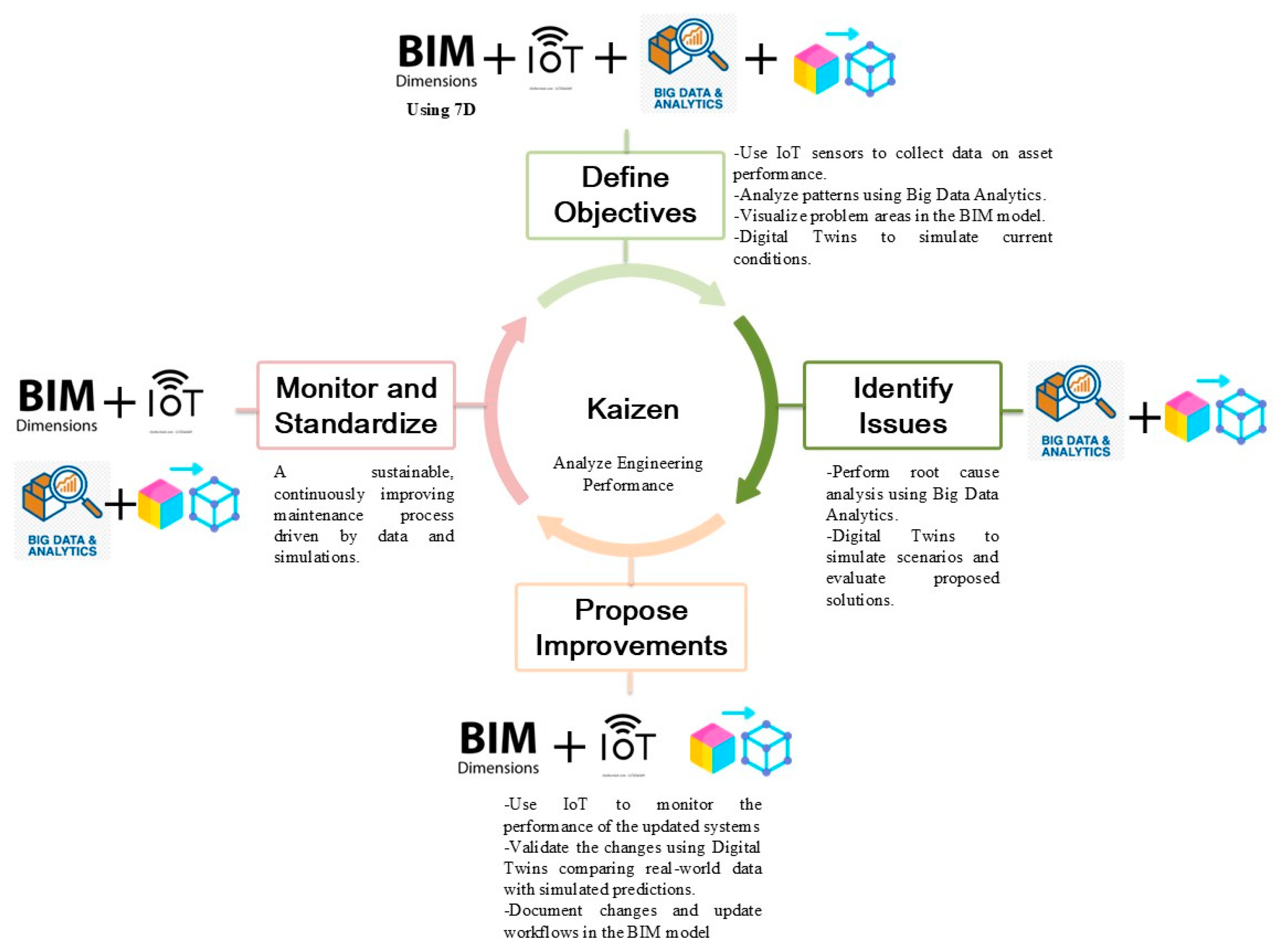 Applsci 15 07253 g0a15