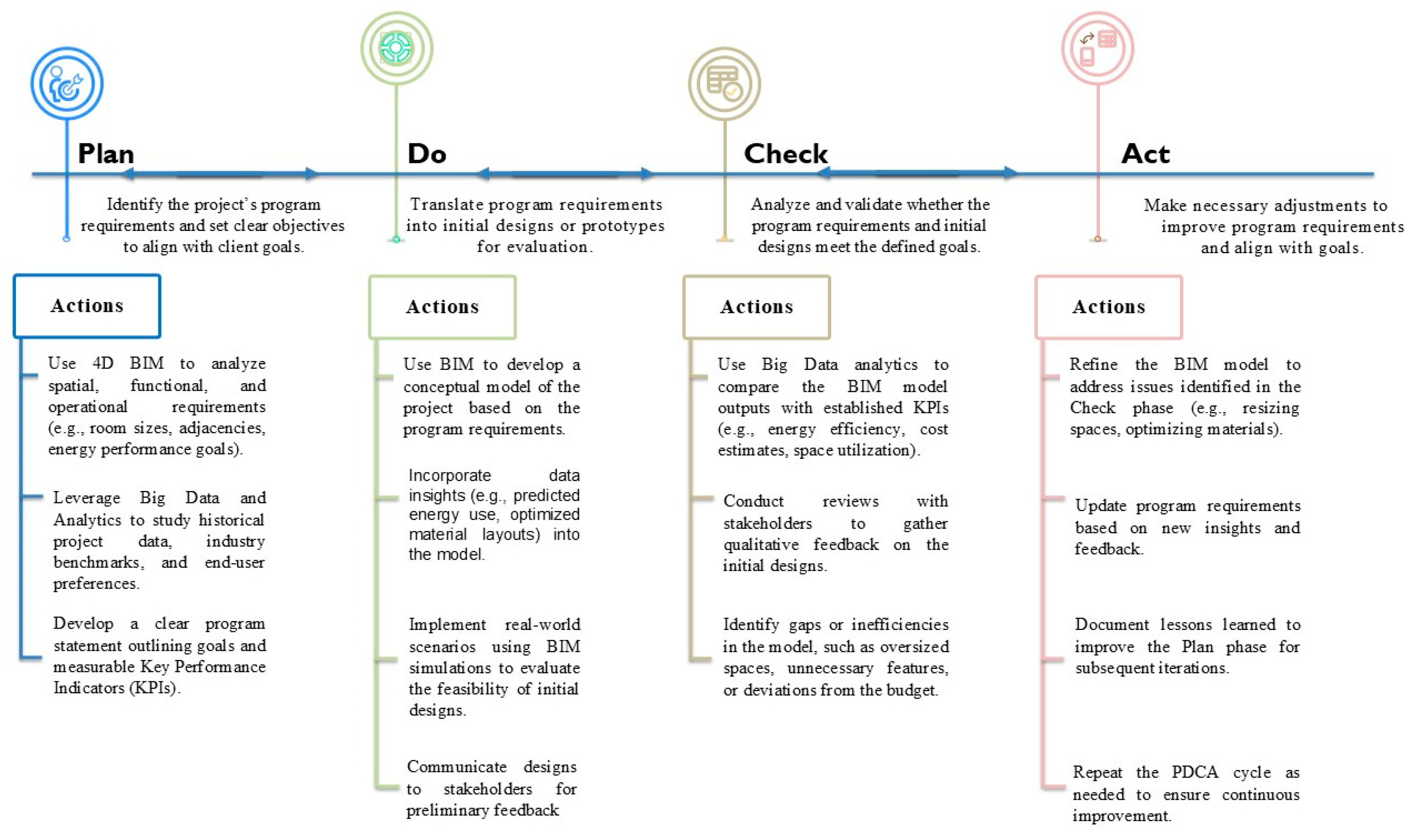 Applsci 15 07253 g0a3