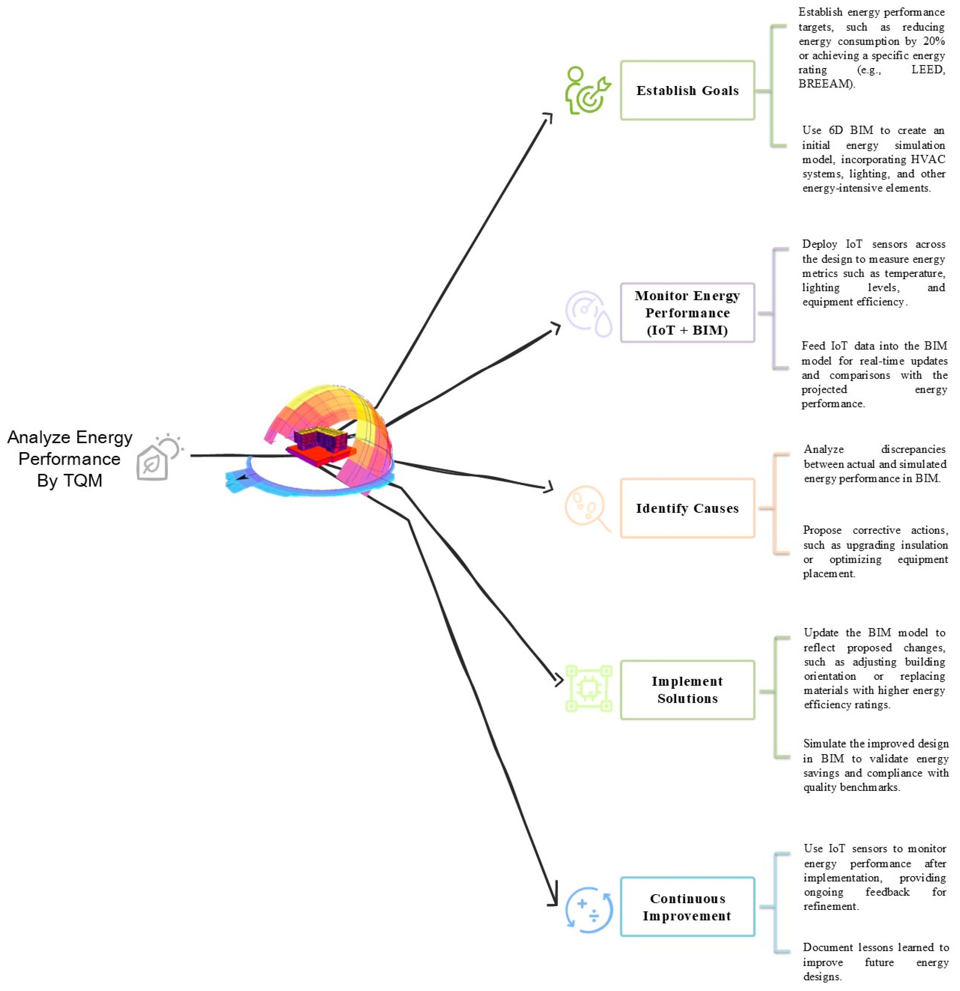 Applsci 15 07253 g0a7