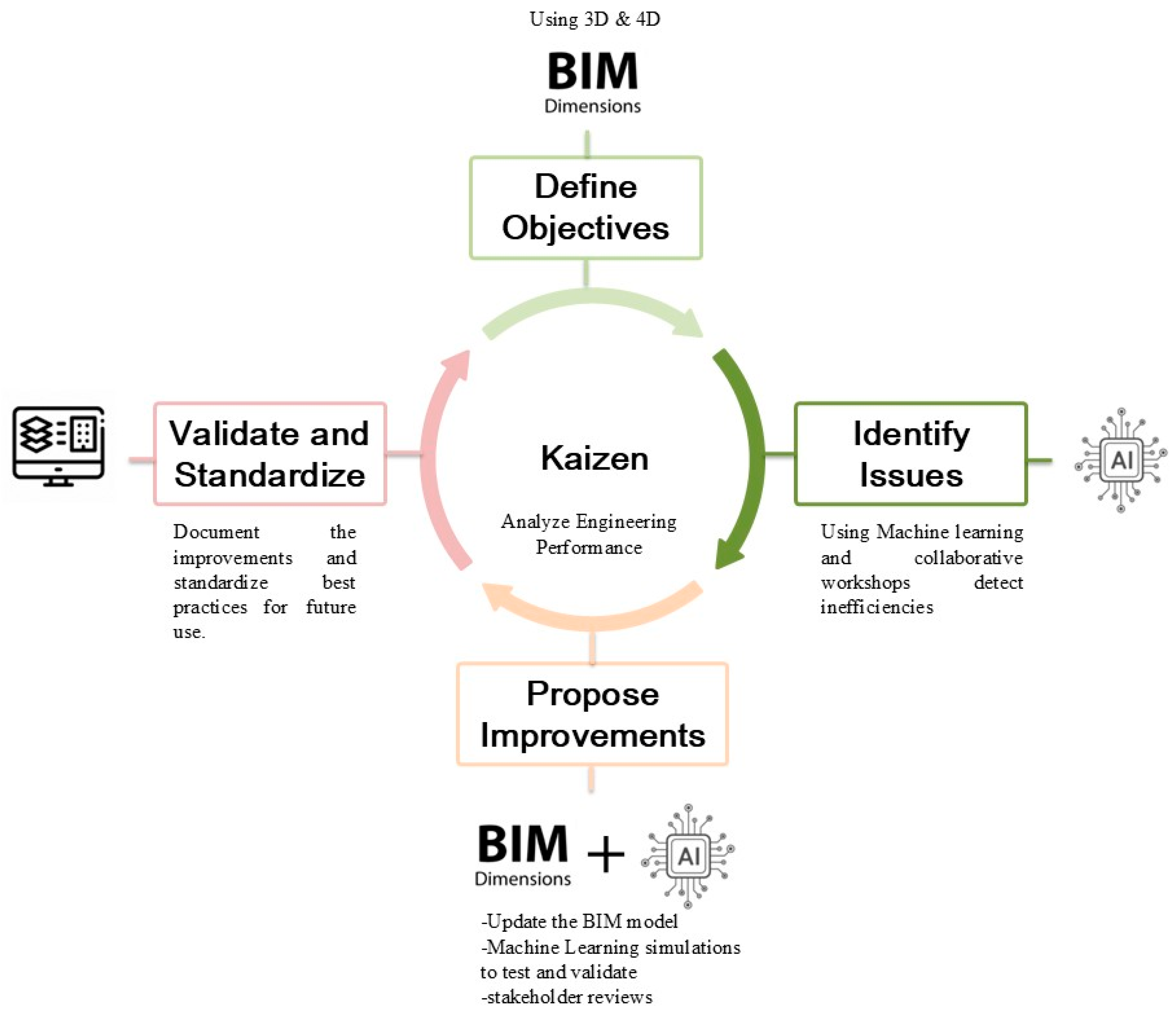 Applsci 15 07253 g0a9