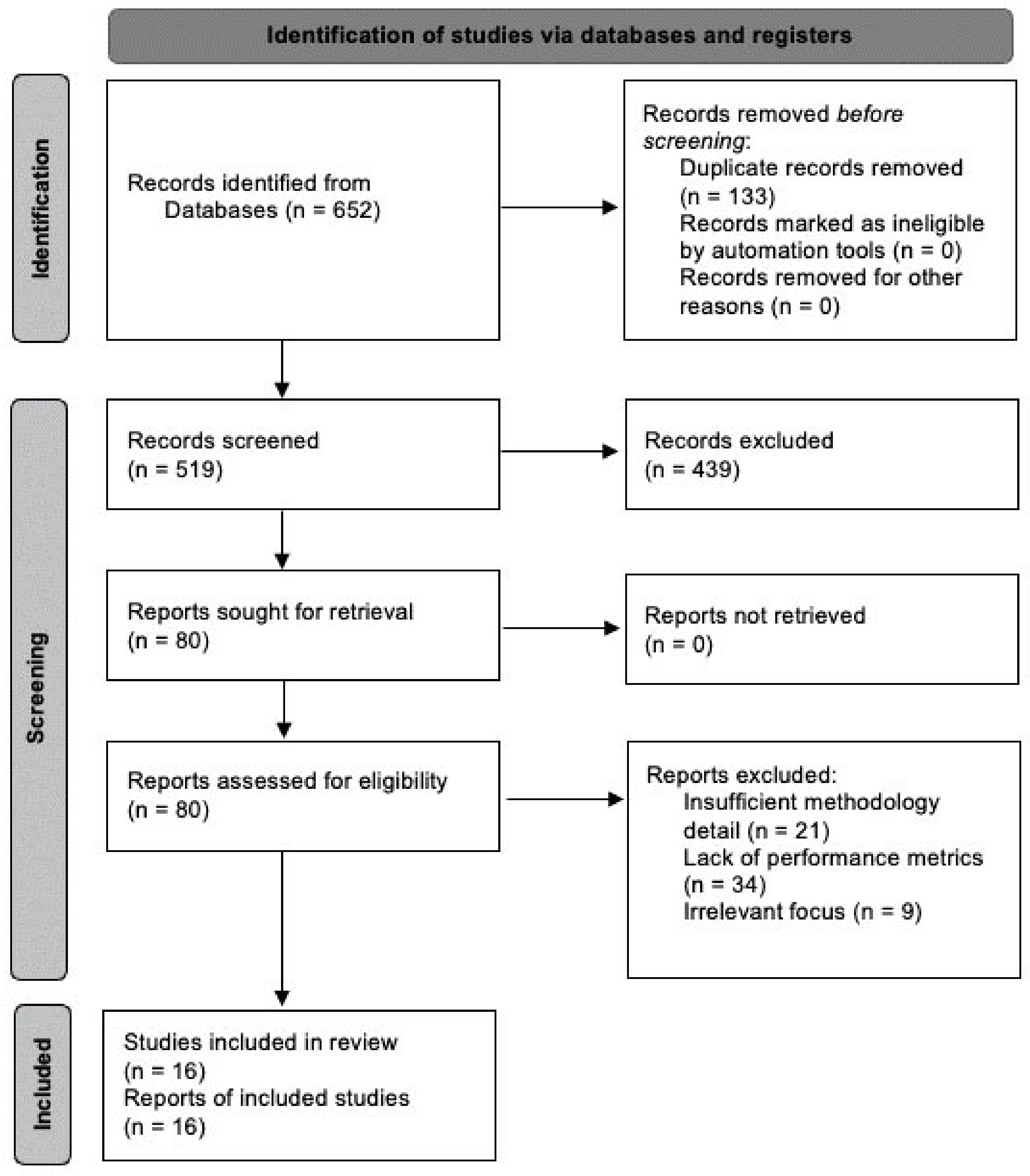 Applsci 15 07254 g001