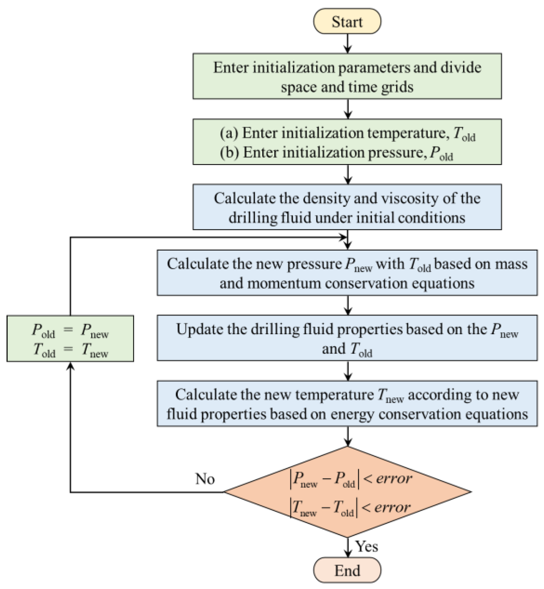 Applsci 15 07256 g001