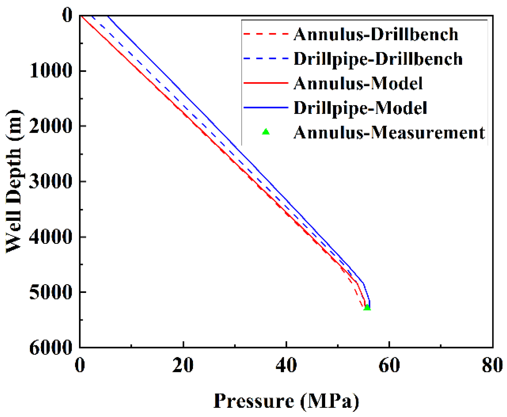 Applsci 15 07256 g002