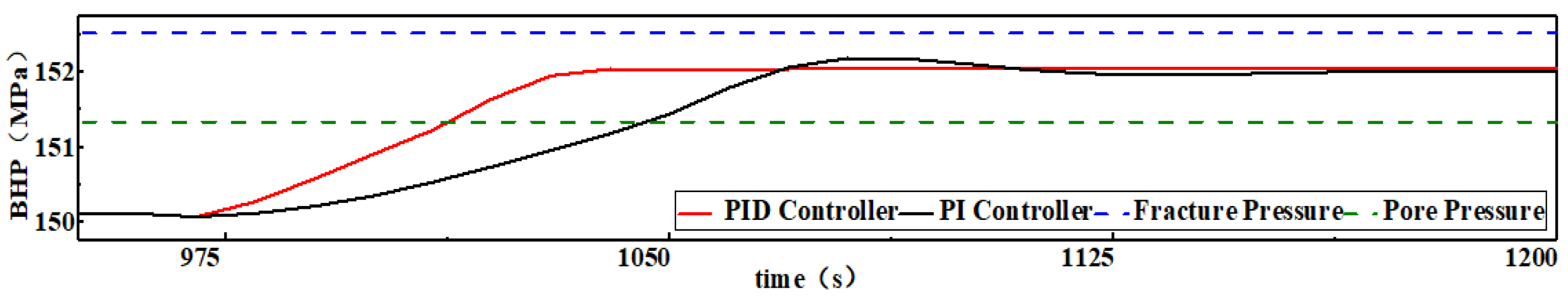 Applsci 15 07256 g004