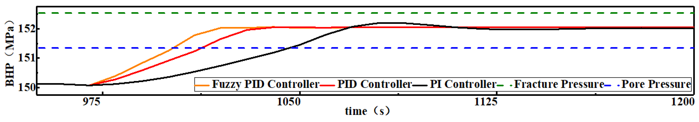 Applsci 15 07256 g007