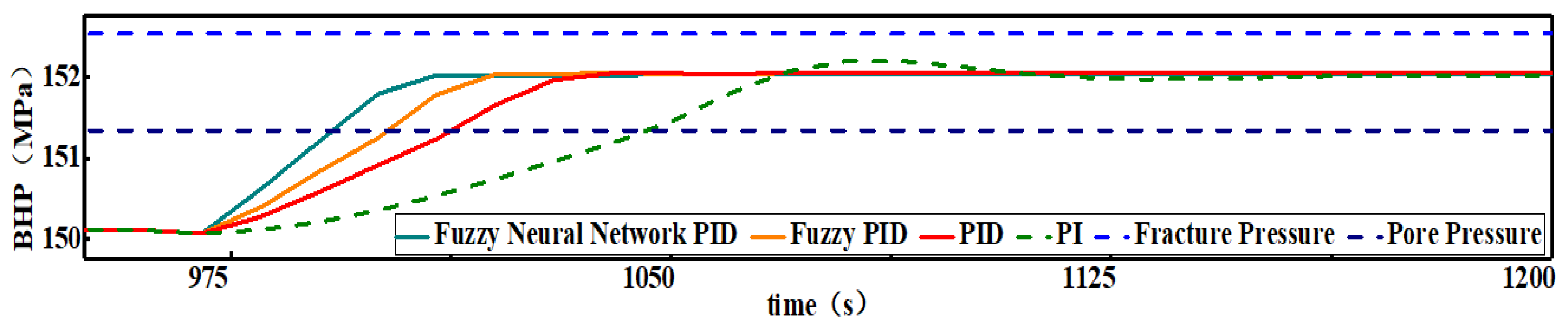 Applsci 15 07256 g009