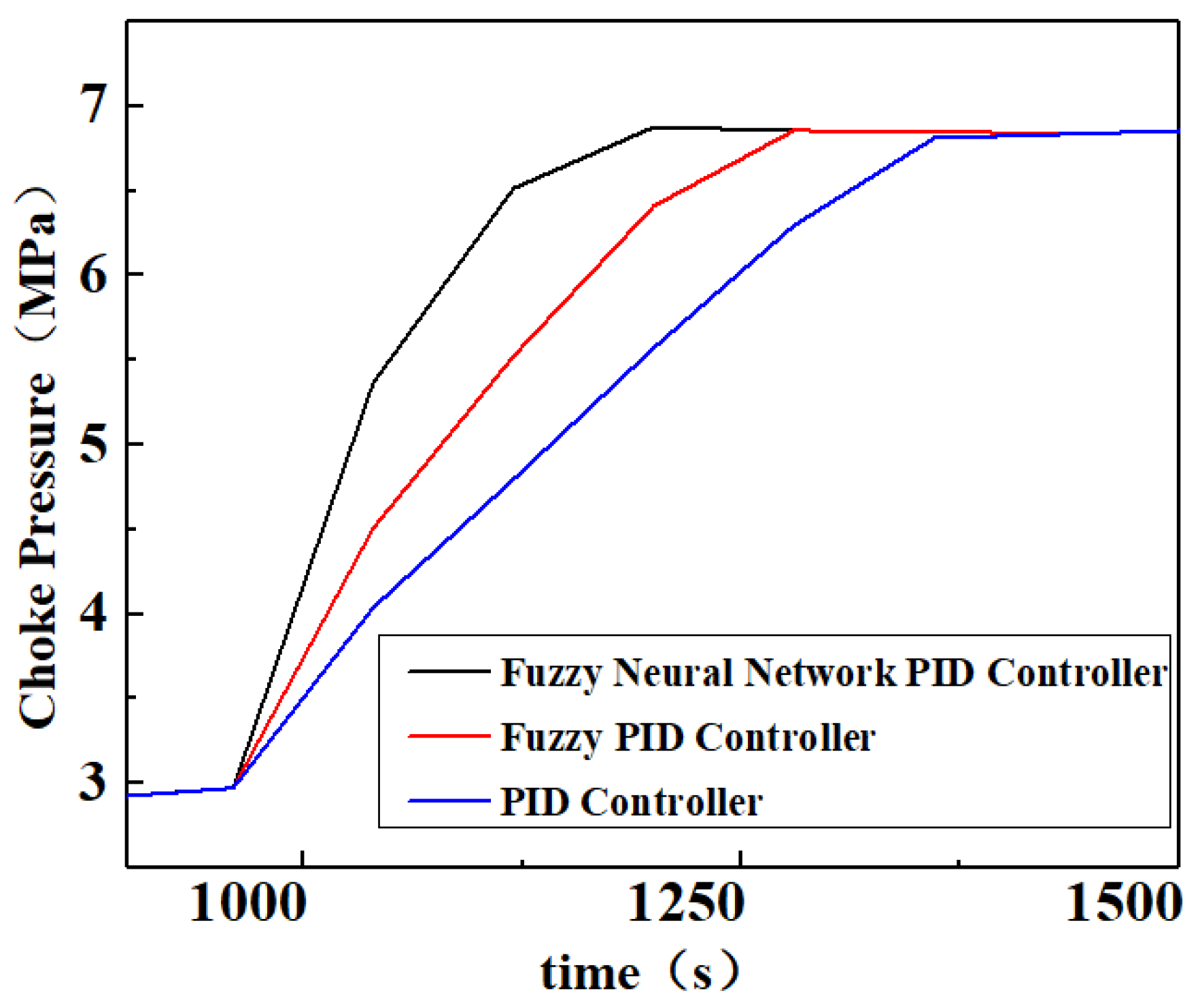 Applsci 15 07256 g011