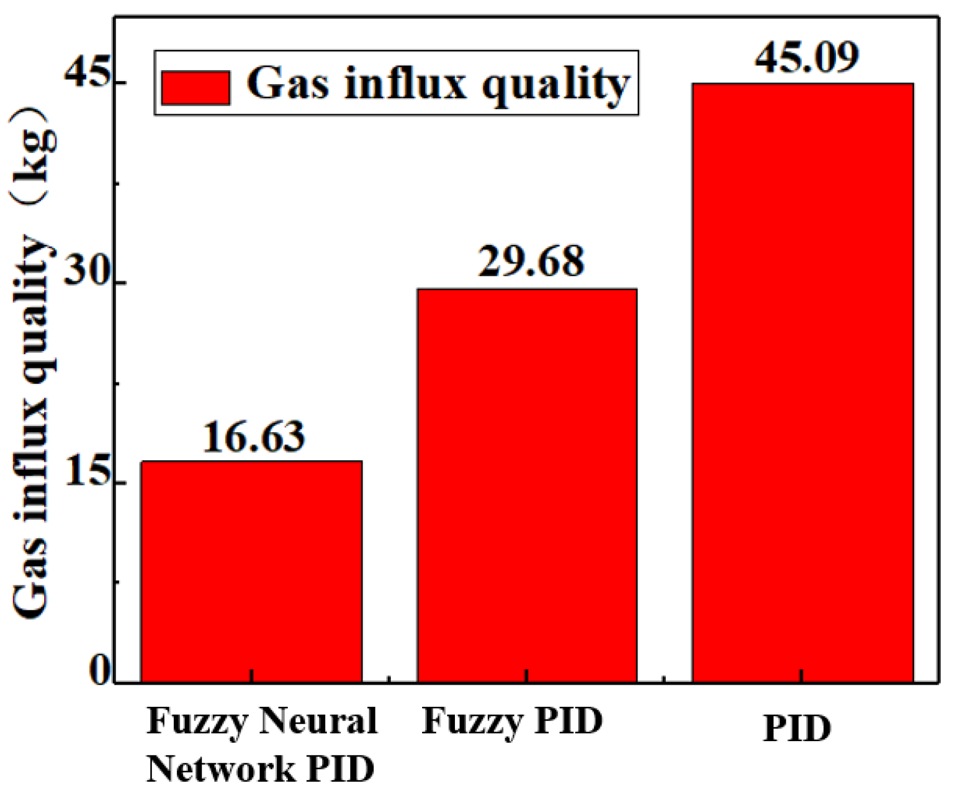Applsci 15 07256 g013