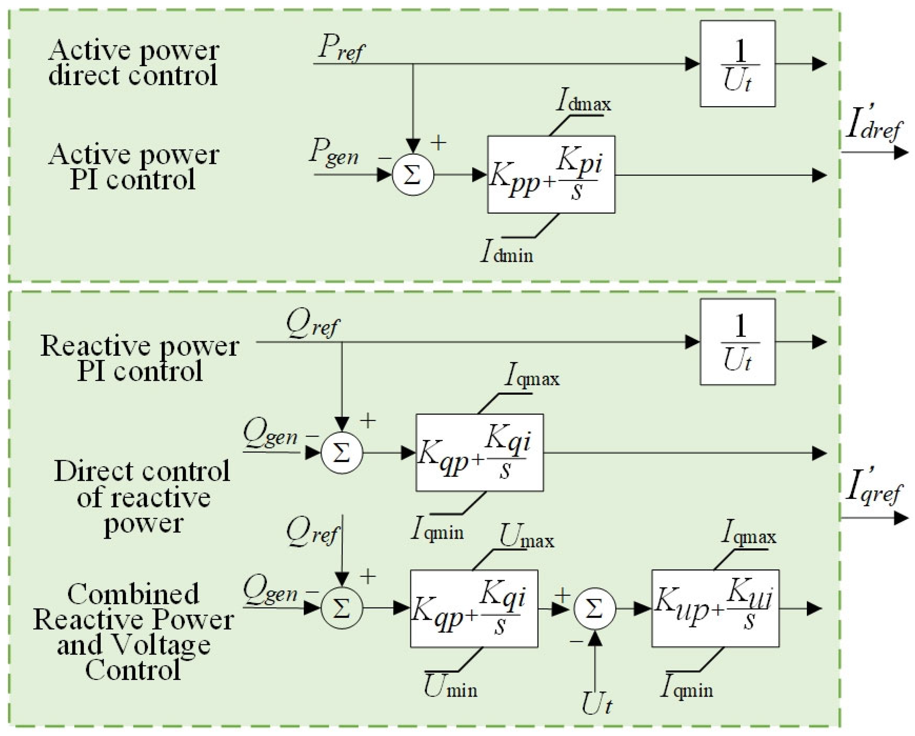 Applsci 15 07257 g007