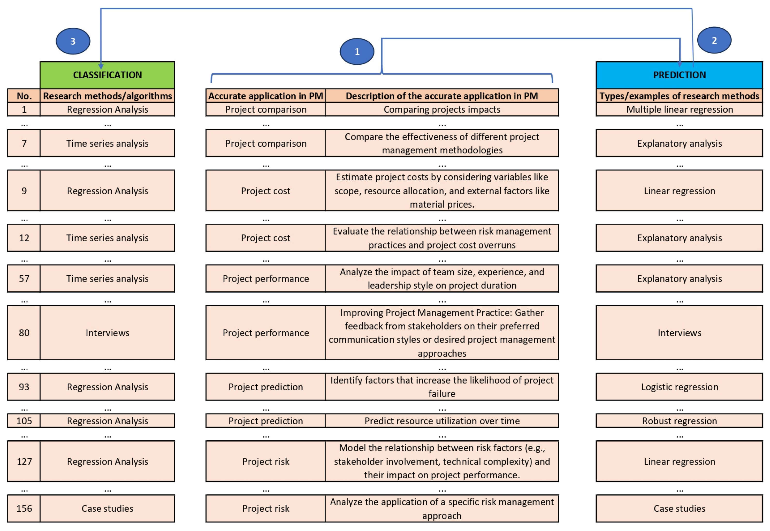 Applsci 15 07263 g002