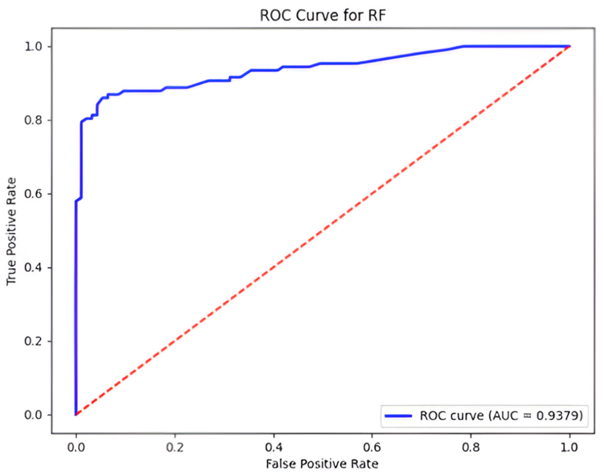 Applsci 15 07263 g005