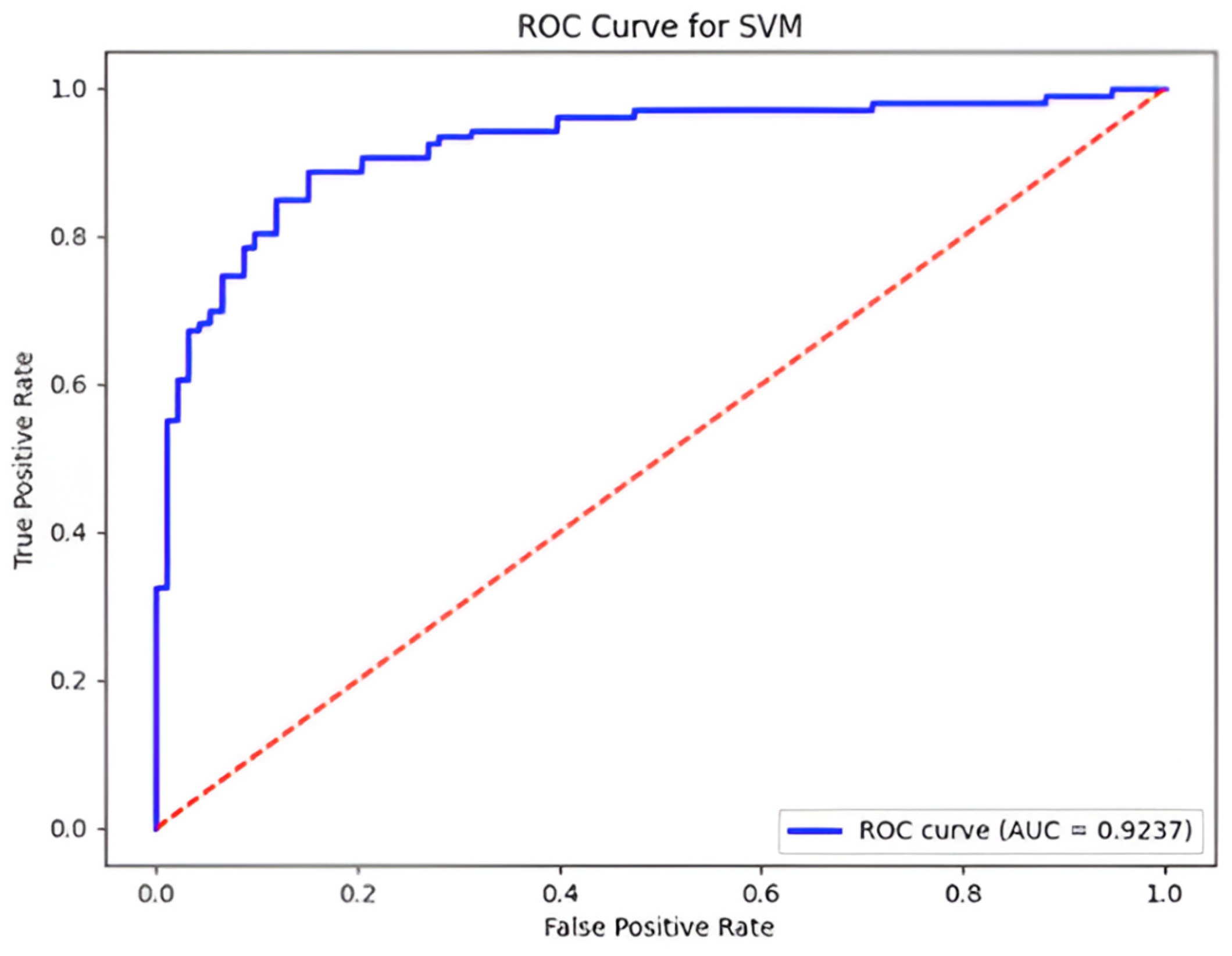 Applsci 15 07263 g009