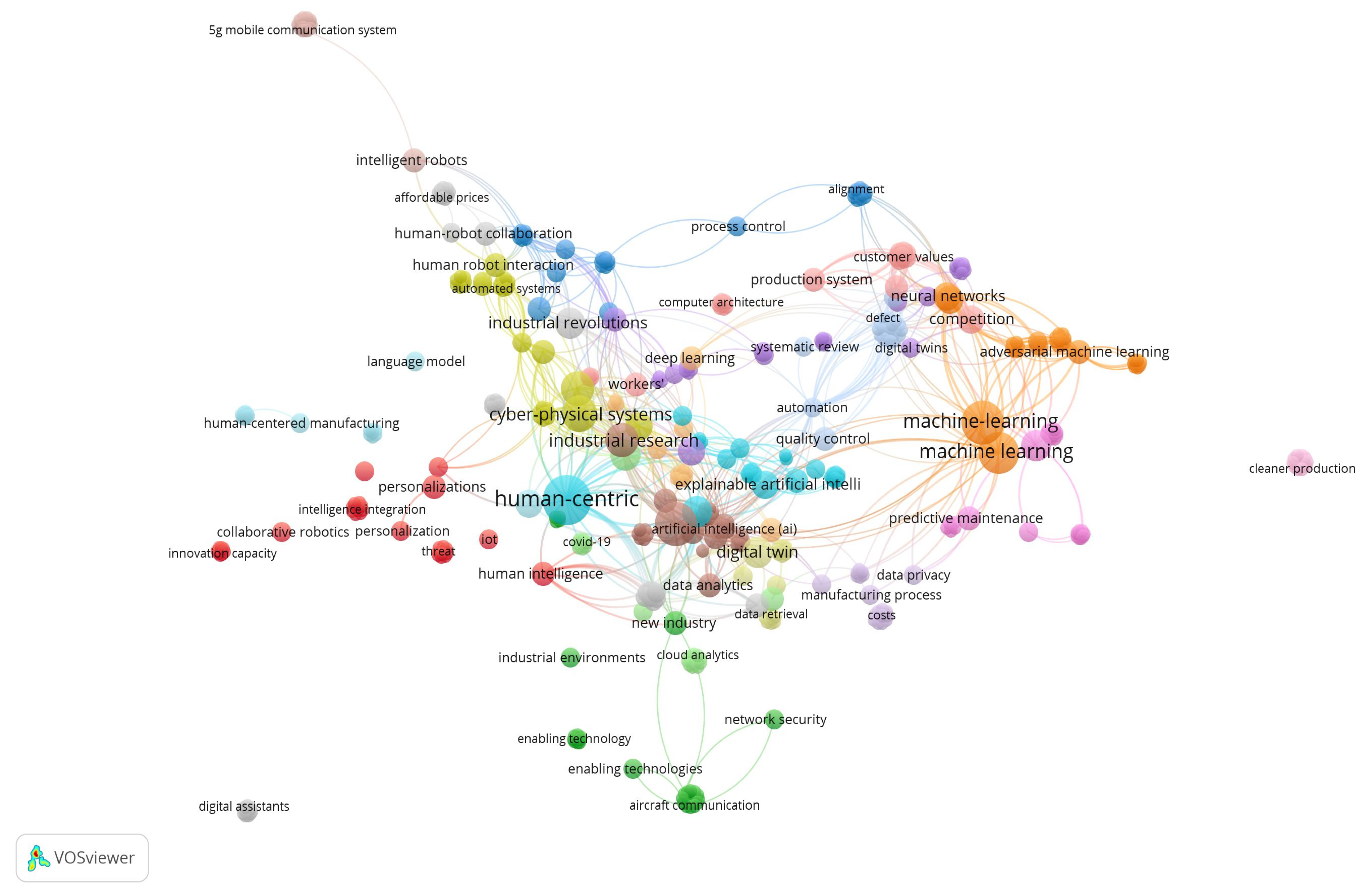 Applsci 15 07264 g006