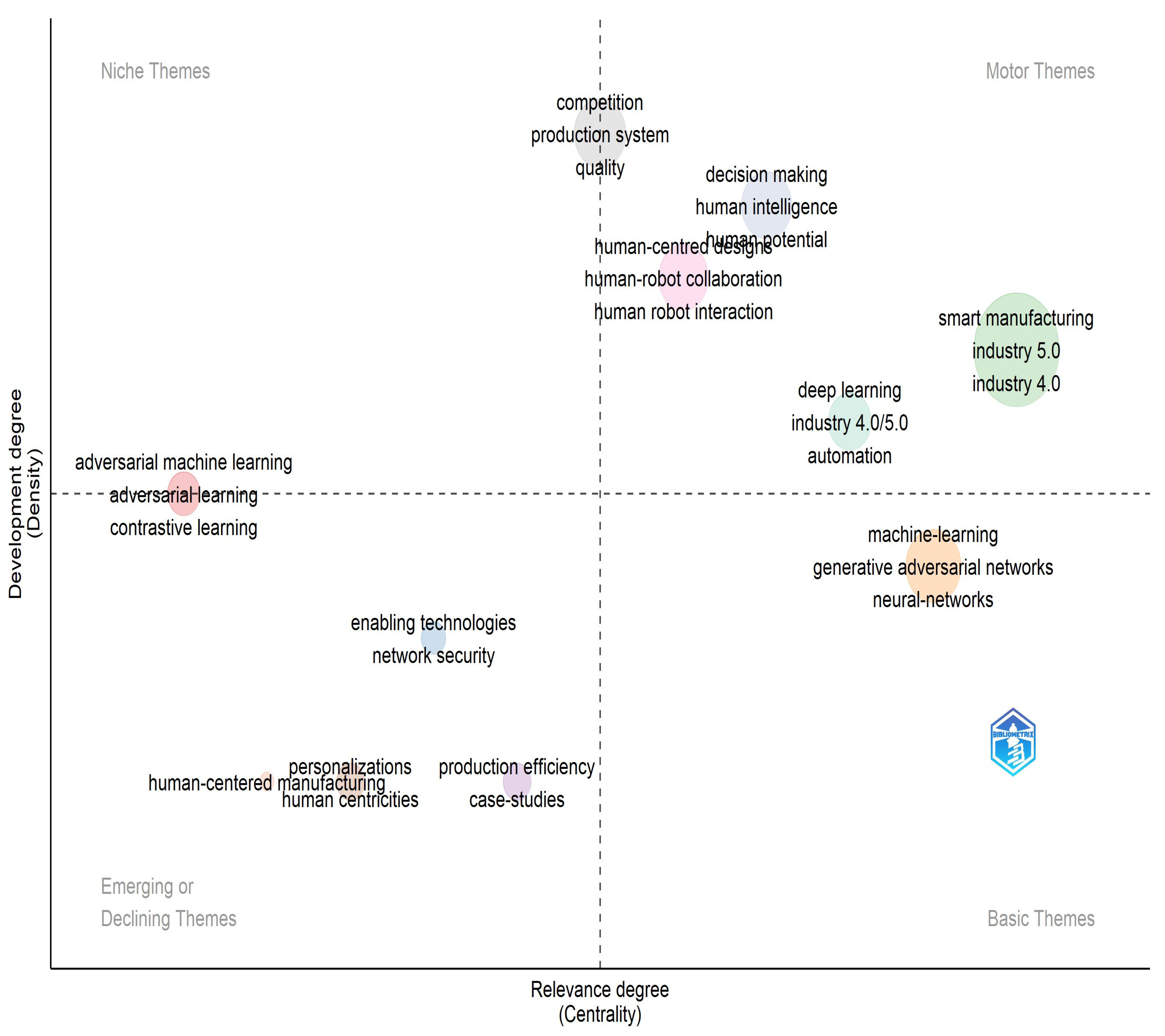 Applsci 15 07264 g009