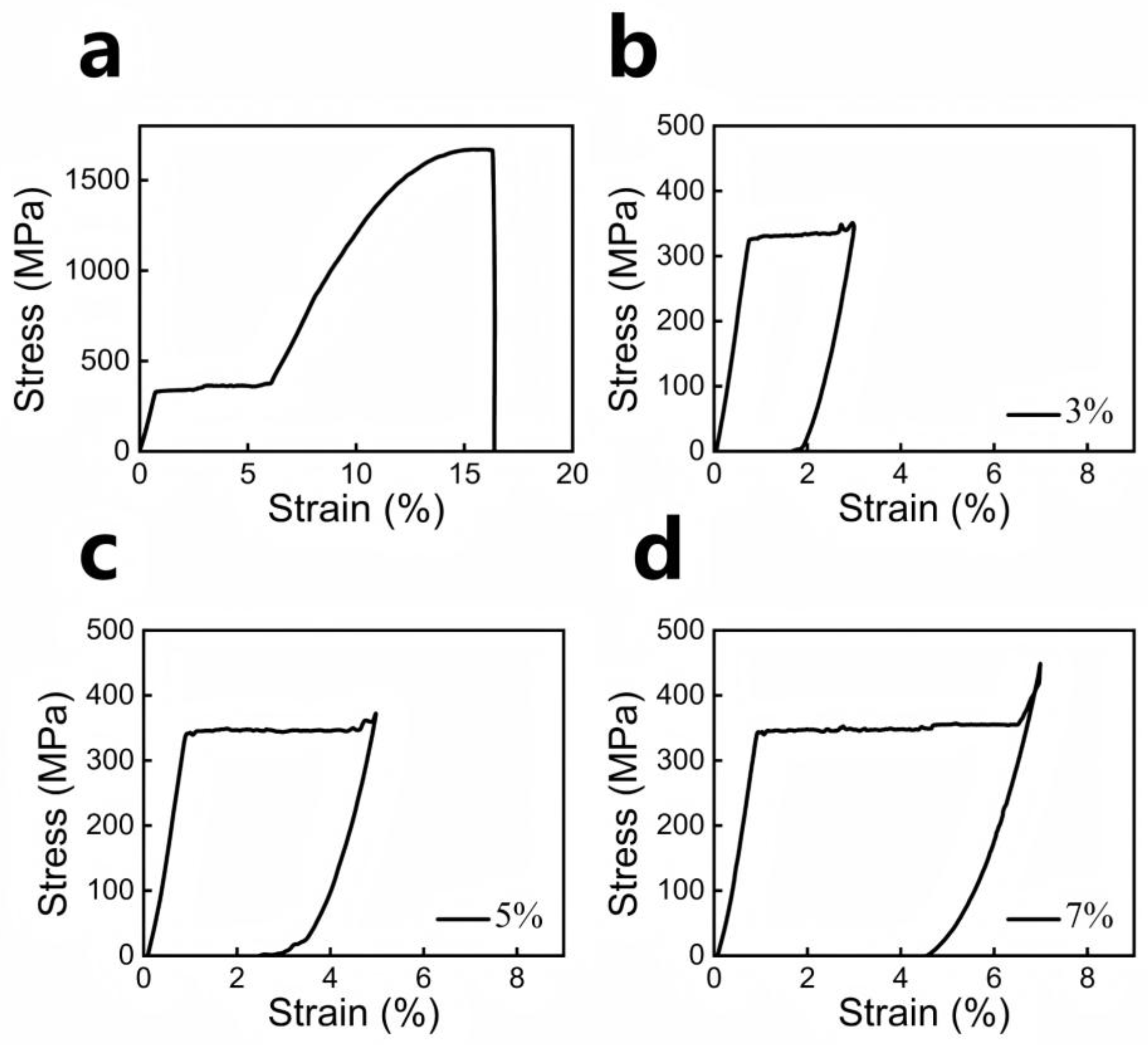 Applsci 15 07266 g003