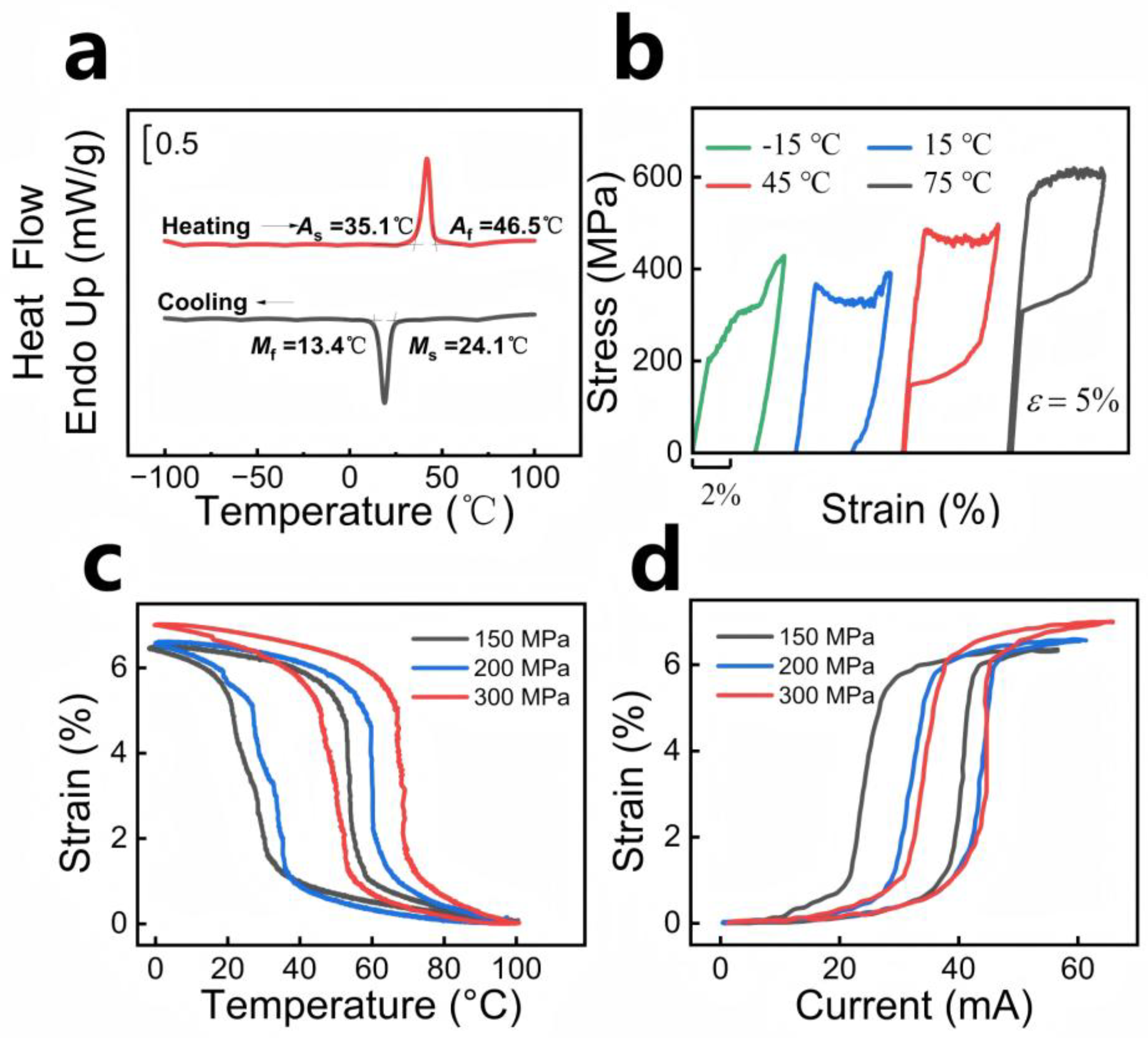 Applsci 15 07266 g004