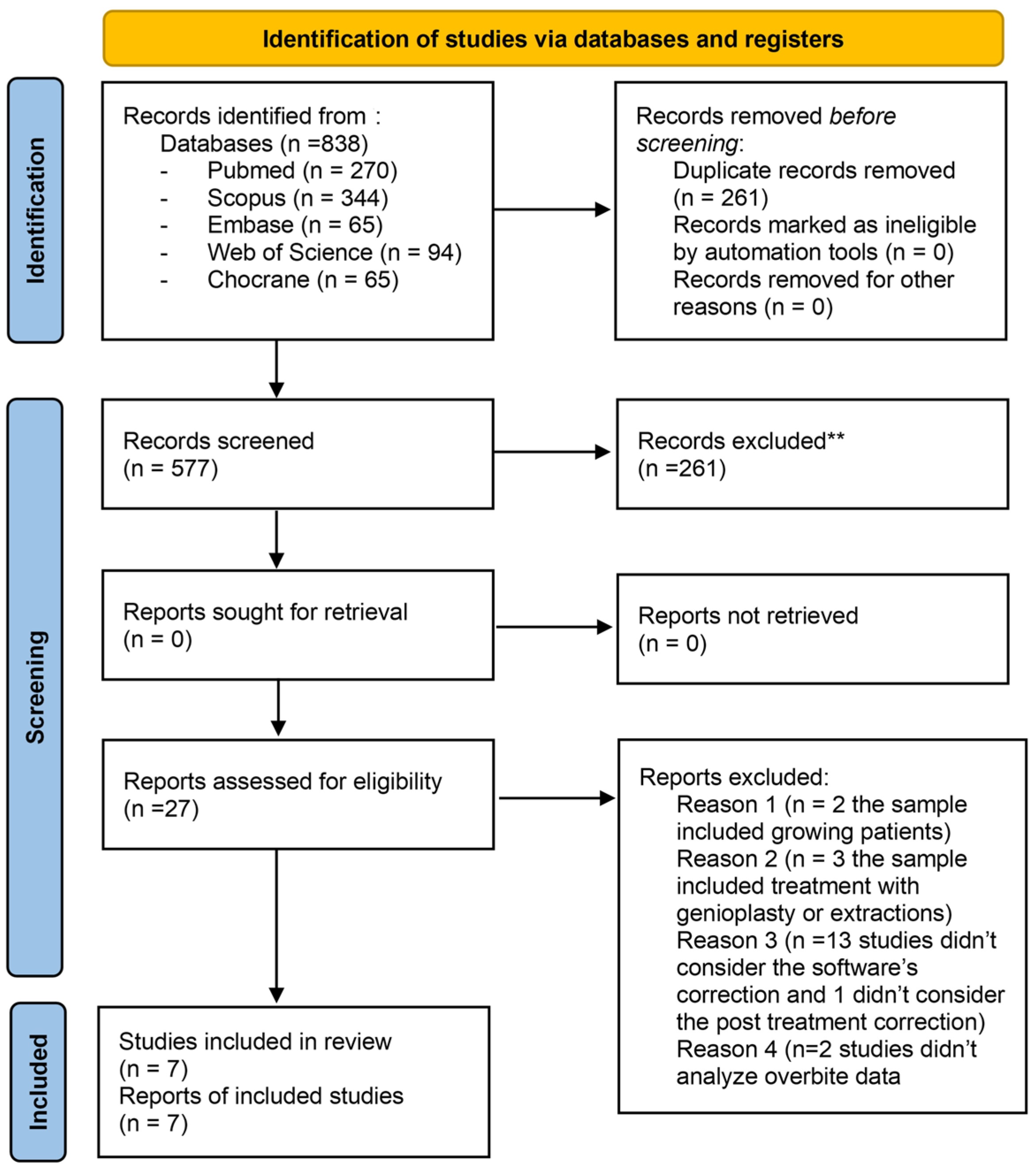 Applsci 15 07268 g001
