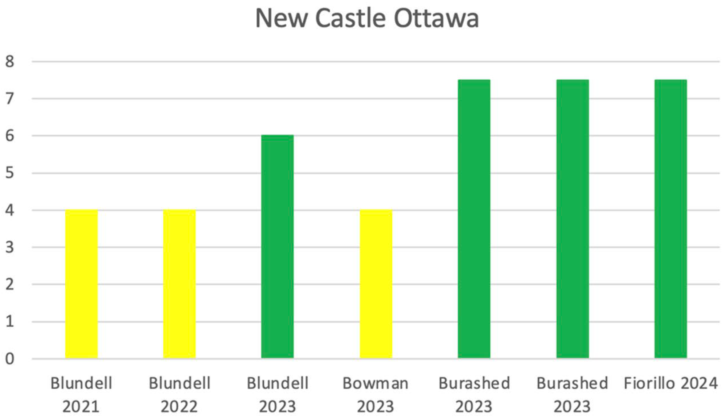 Applsci 15 07268 g002