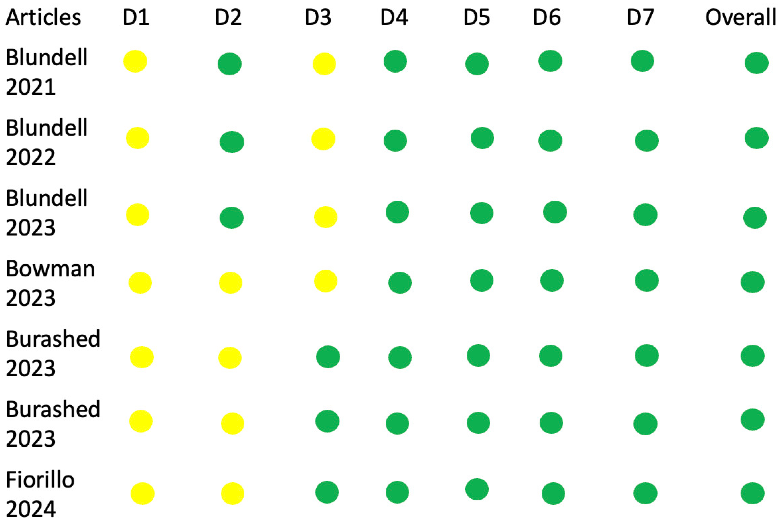 Applsci 15 07268 g003