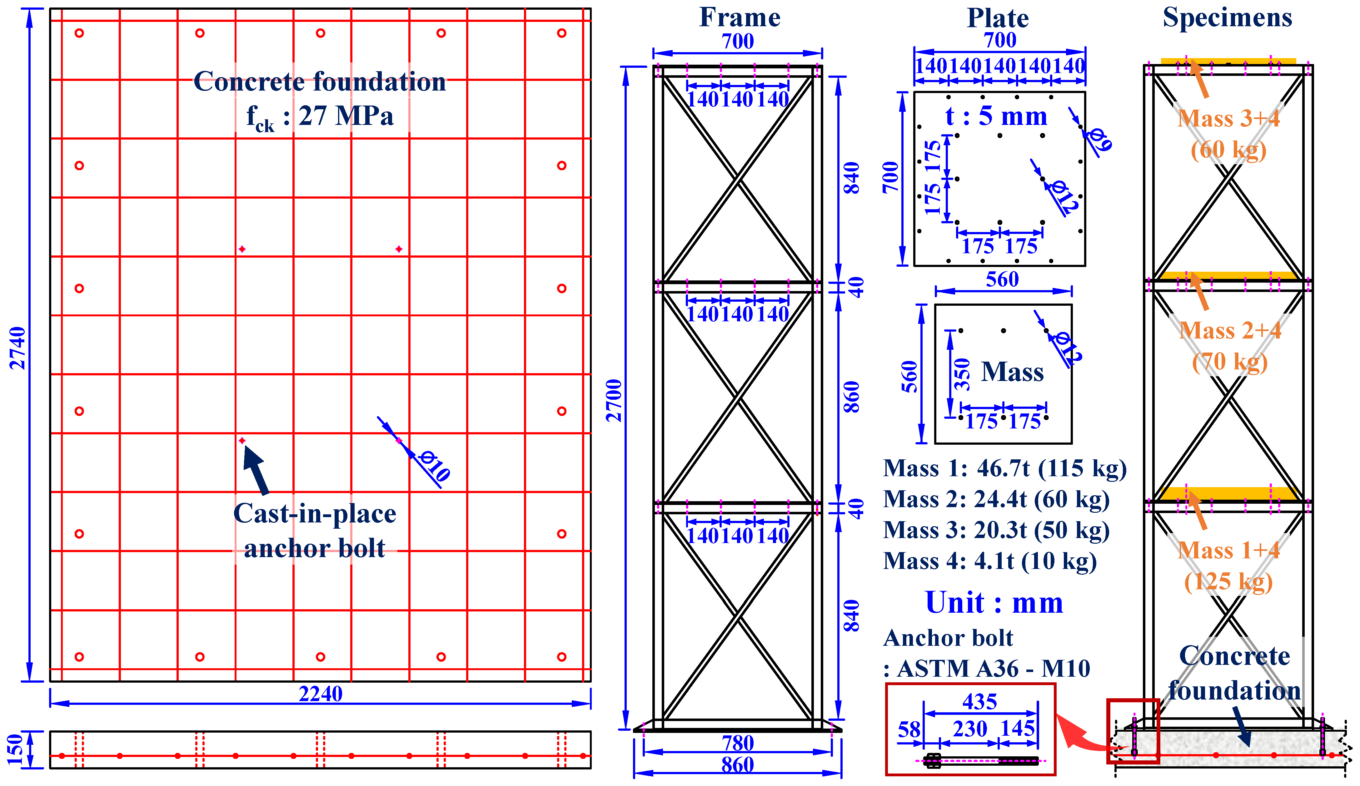 Applsci 15 07274 g003