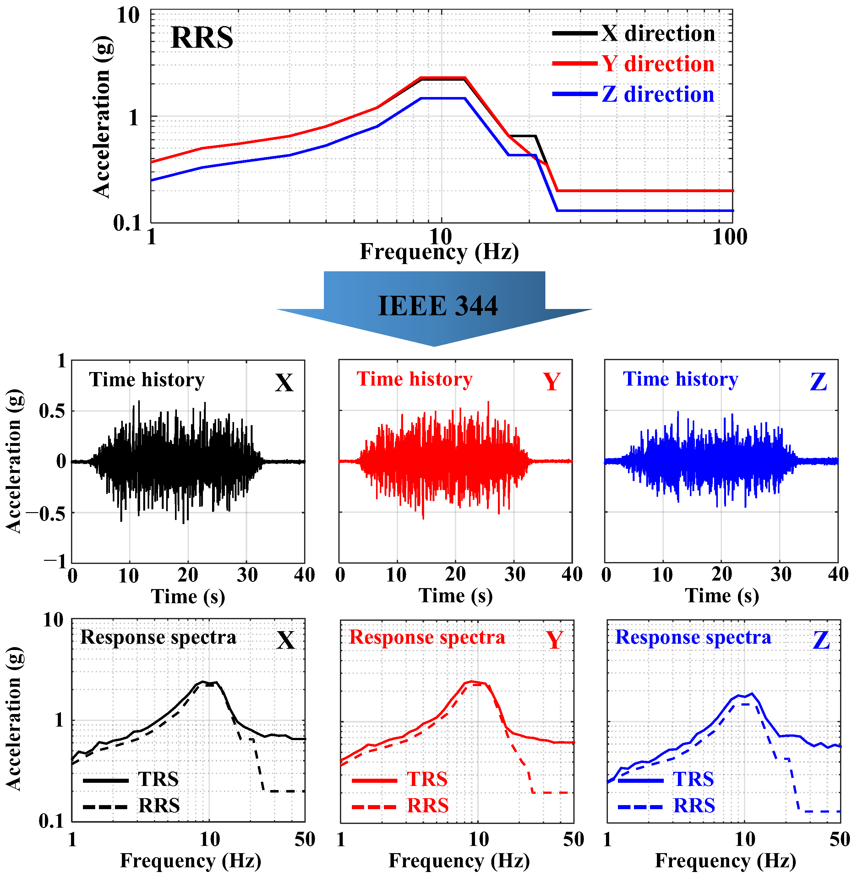 Applsci 15 07274 g005