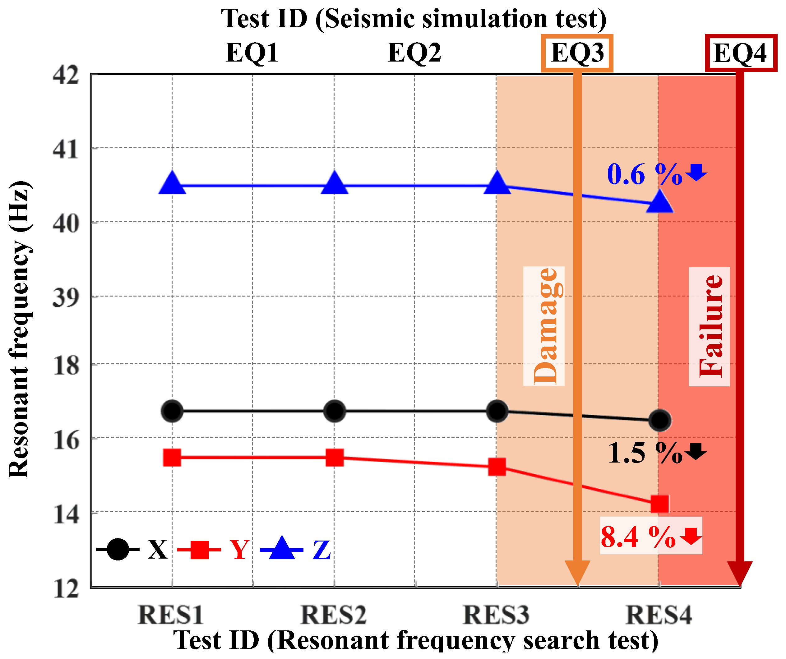 Applsci 15 07274 g007