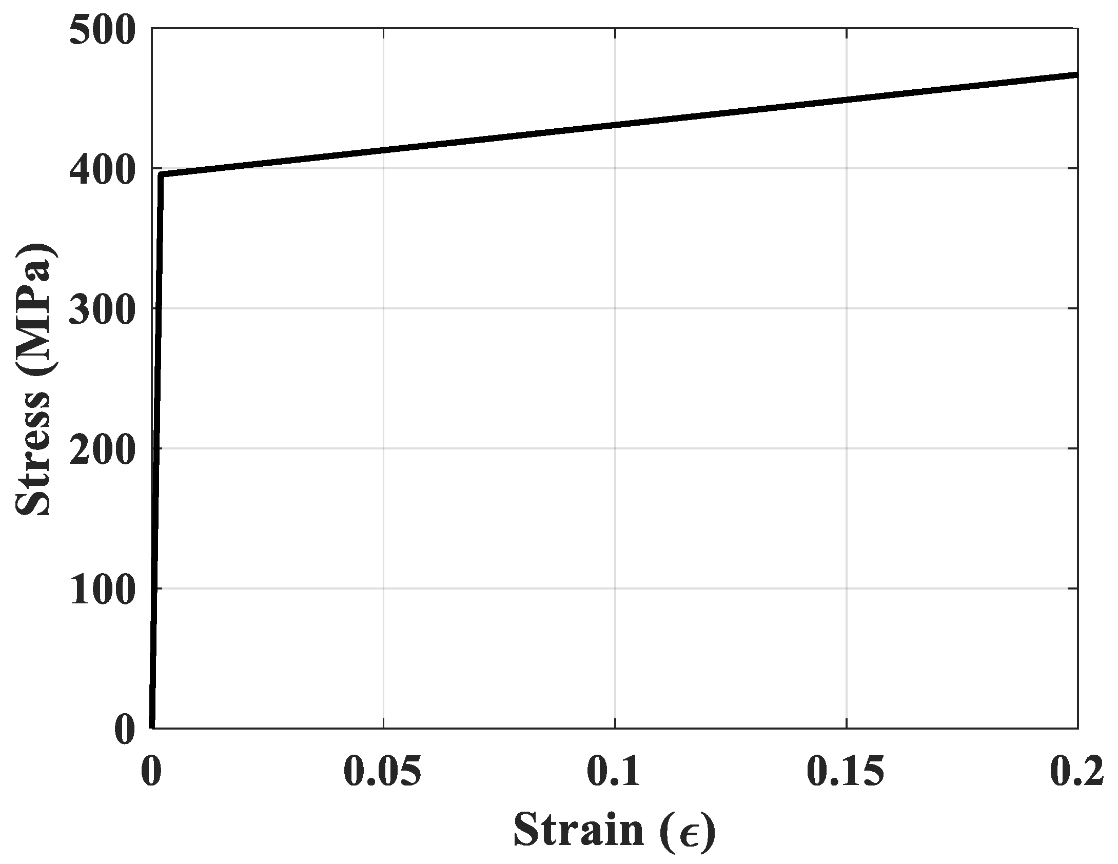 Applsci 15 07274 g009