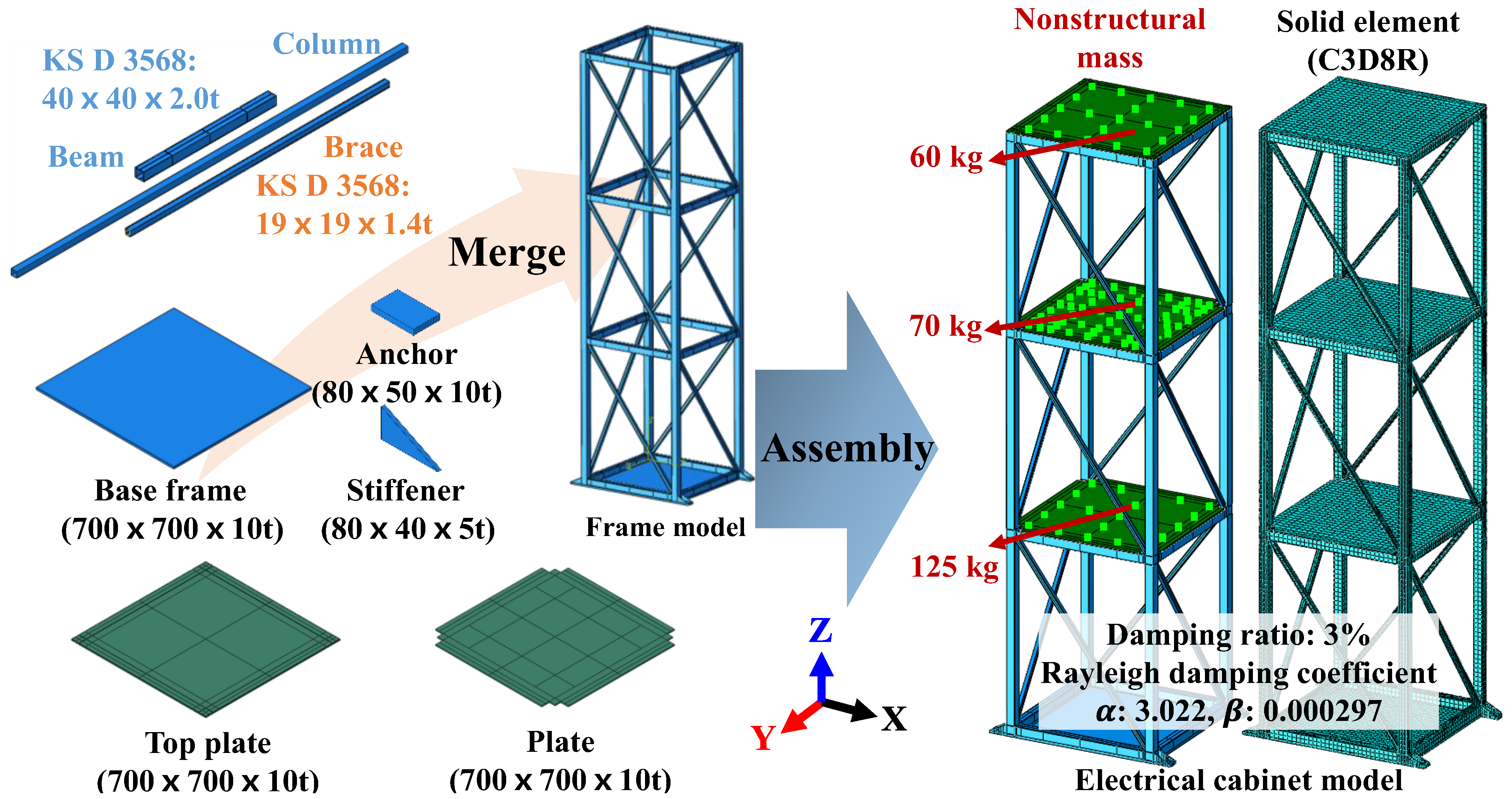 Applsci 15 07274 g010